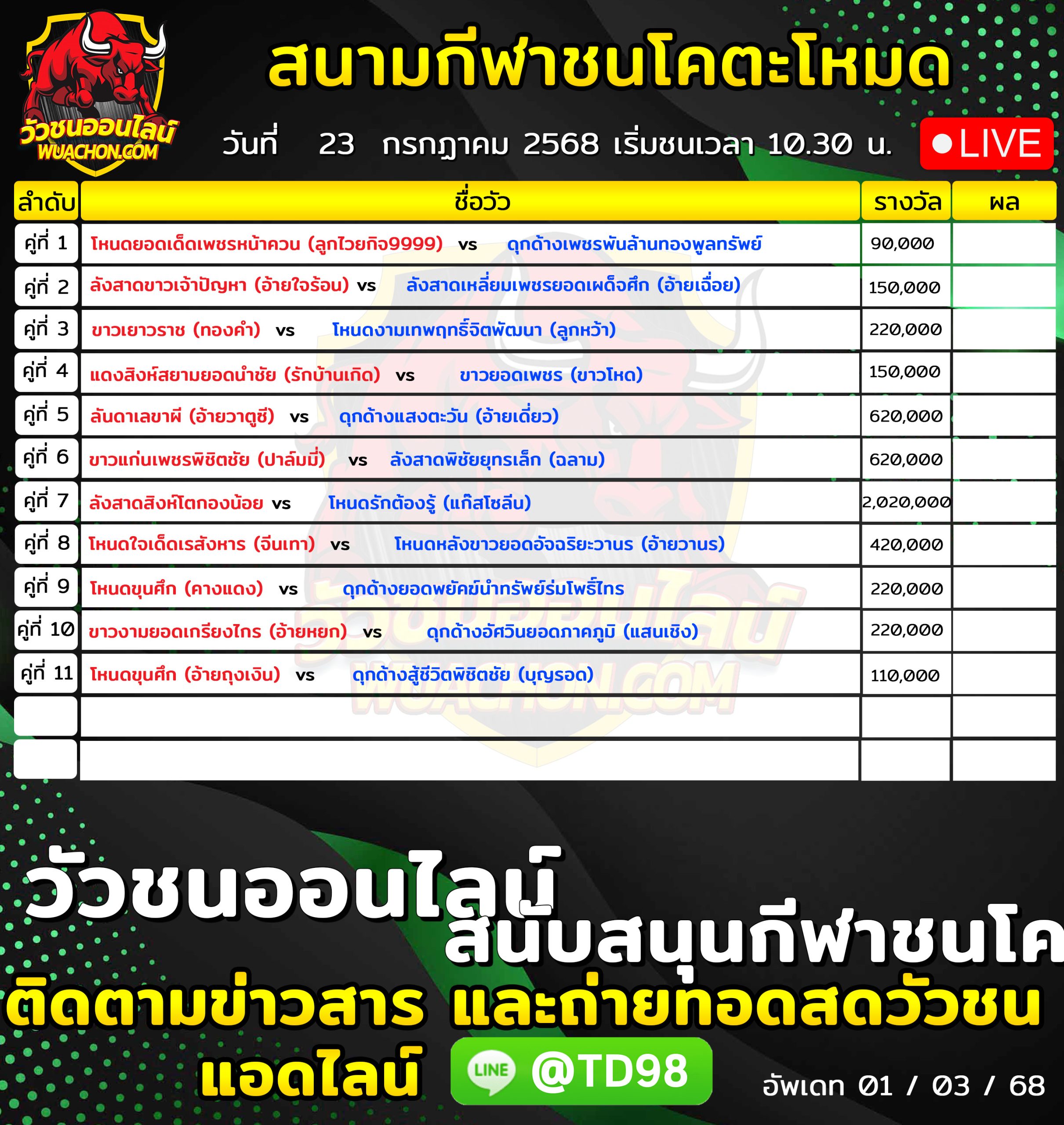 You are currently viewing โปรแกรมวัวชน สนามกีฬาชนโคตะโหมด 23 กรกฎาคม 2569 รายการวัวชน