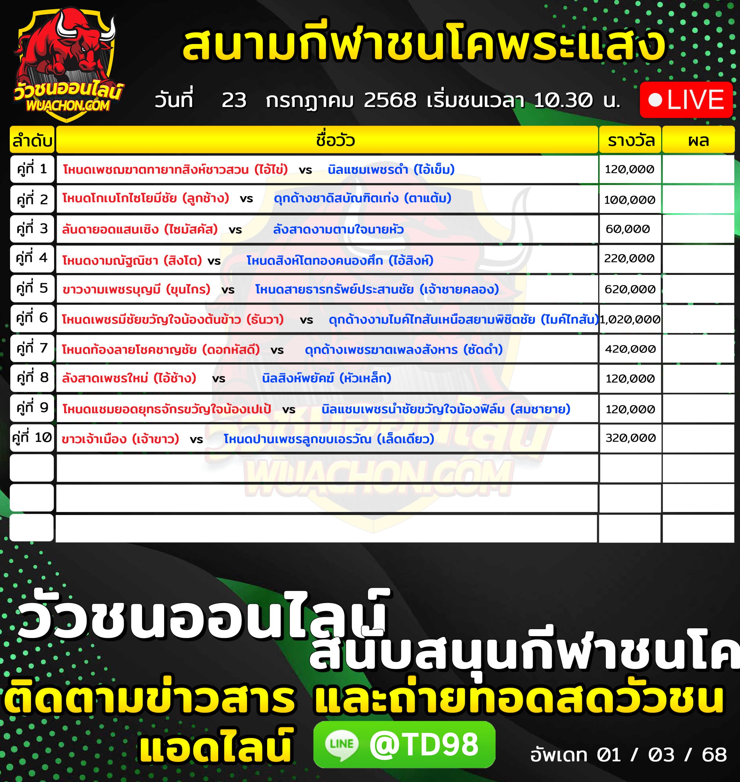 You are currently viewing โปรแกรมวัวชน สนามกีฬาชนโคพระแสง 23 กรกฎาคม 2569 รายการวัวชน