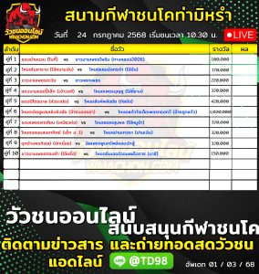 Read more about the article โปรแกรมวัวชน สนามกีฬาชนโคท่ามิหรำ 24 กรกฎาคม 2569 รายการวัวชน