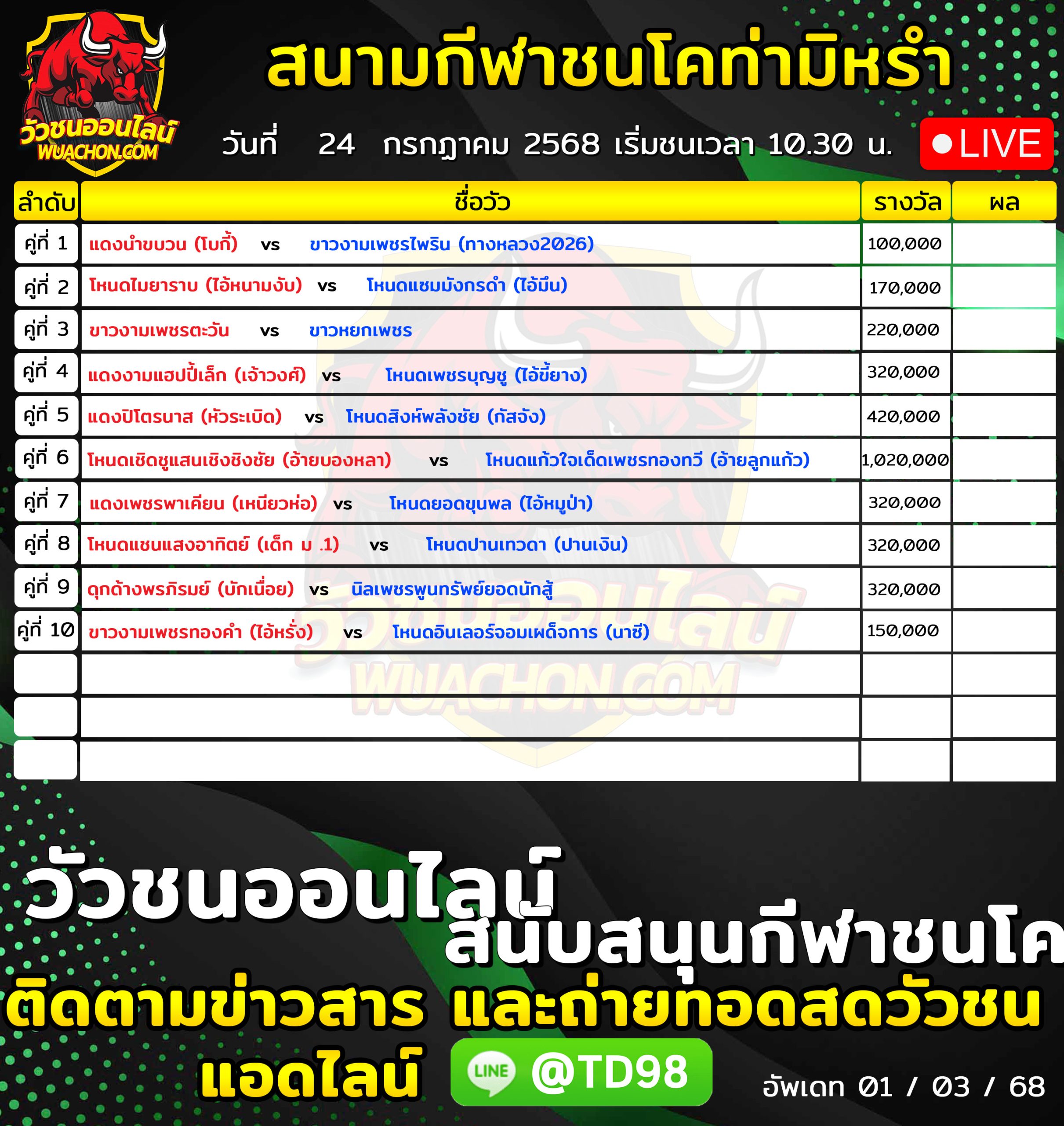 You are currently viewing โปรแกรมวัวชน สนามกีฬาชนโคท่ามิหรำ 24 กรกฎาคม 2569 รายการวัวชน