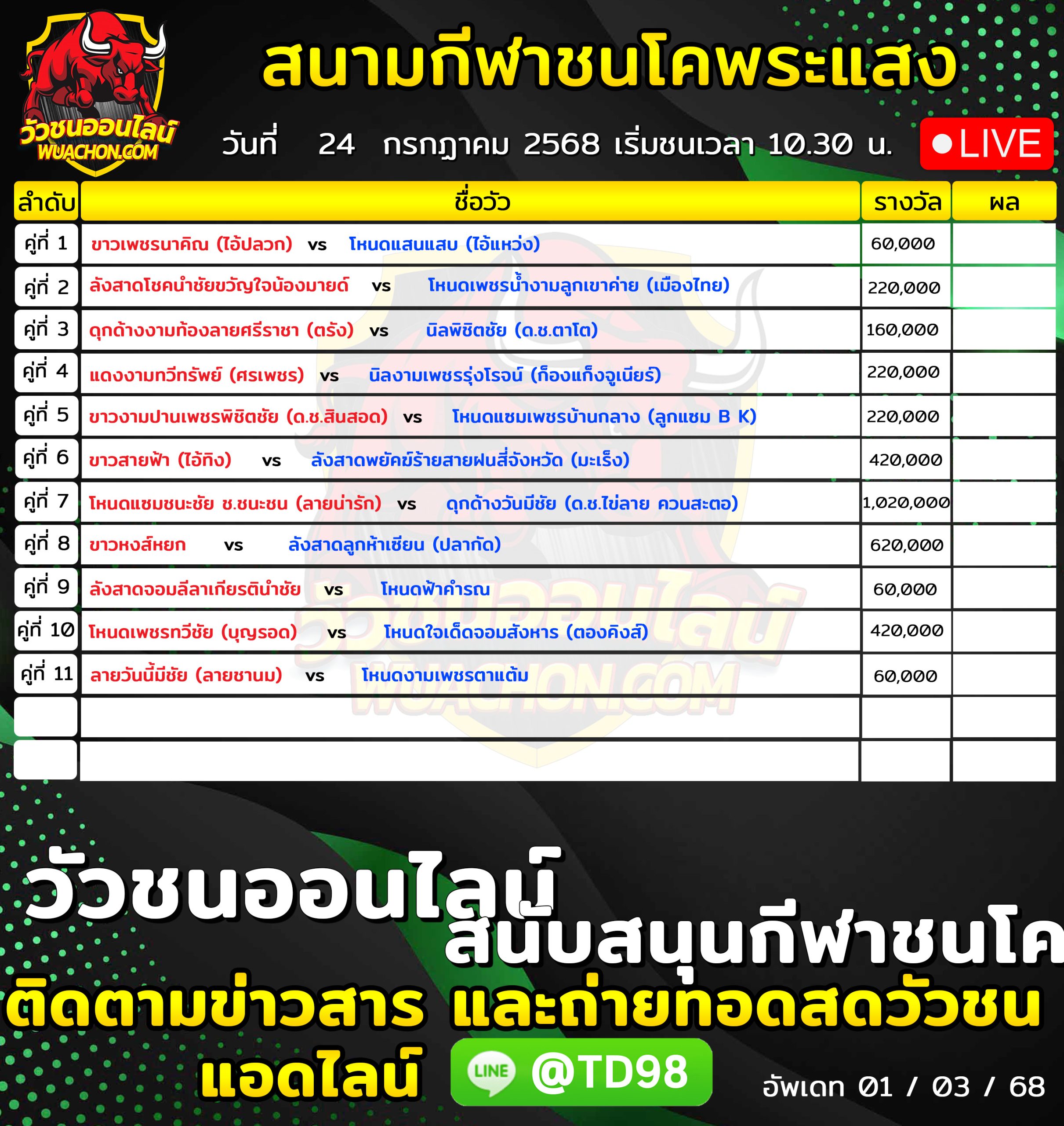 You are currently viewing โปรแกรมวัวชน สนามกีฬาชนโคพระแสง 24 กรกฎาคม 2569 รายการวัวชน