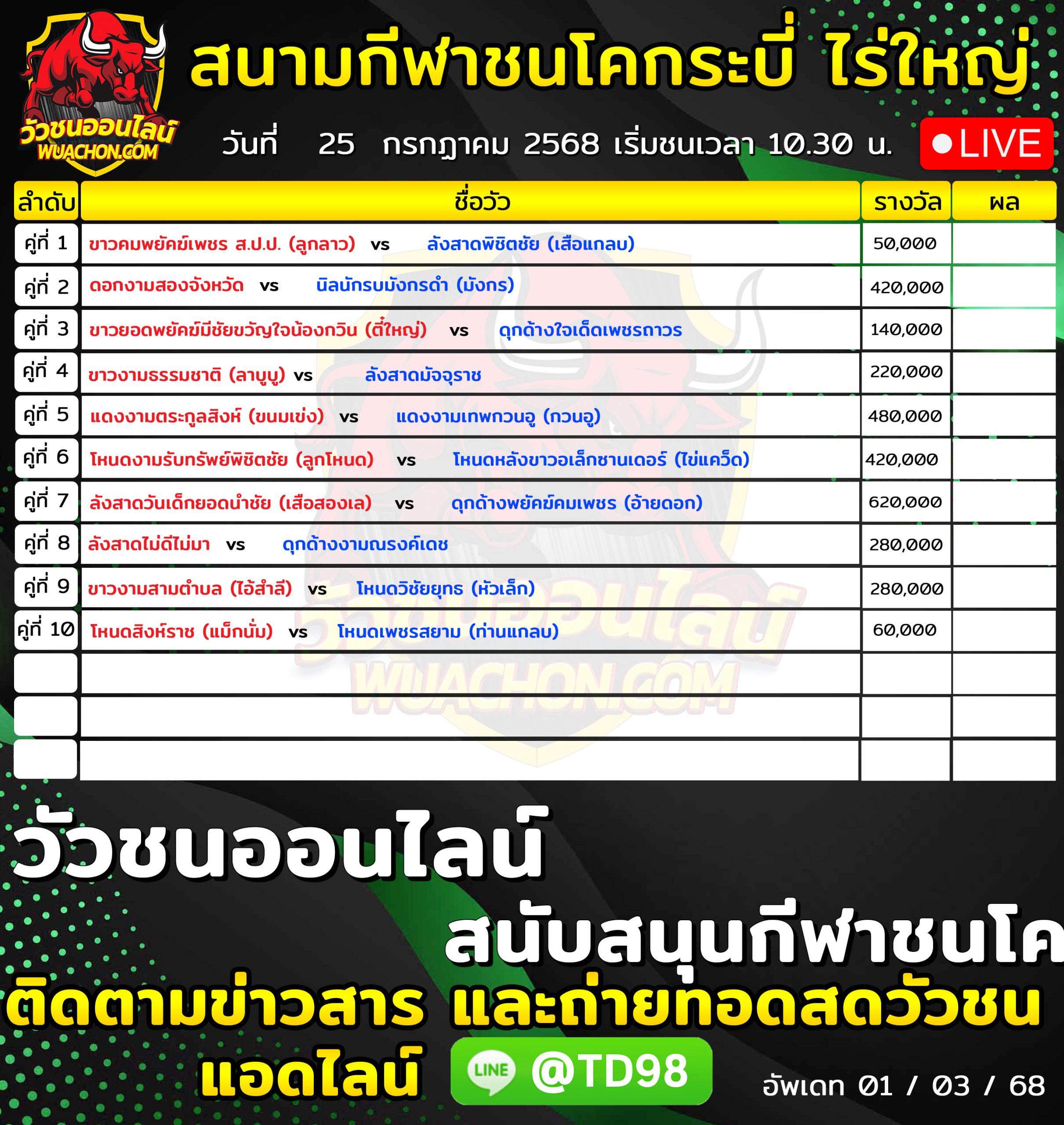 You are currently viewing โปรแกรมวัวชน สนามกีฬาชนโคกระบี่ ไร่ใหญ่ 25 กรกฎาคม 2569 รายการวัวชน