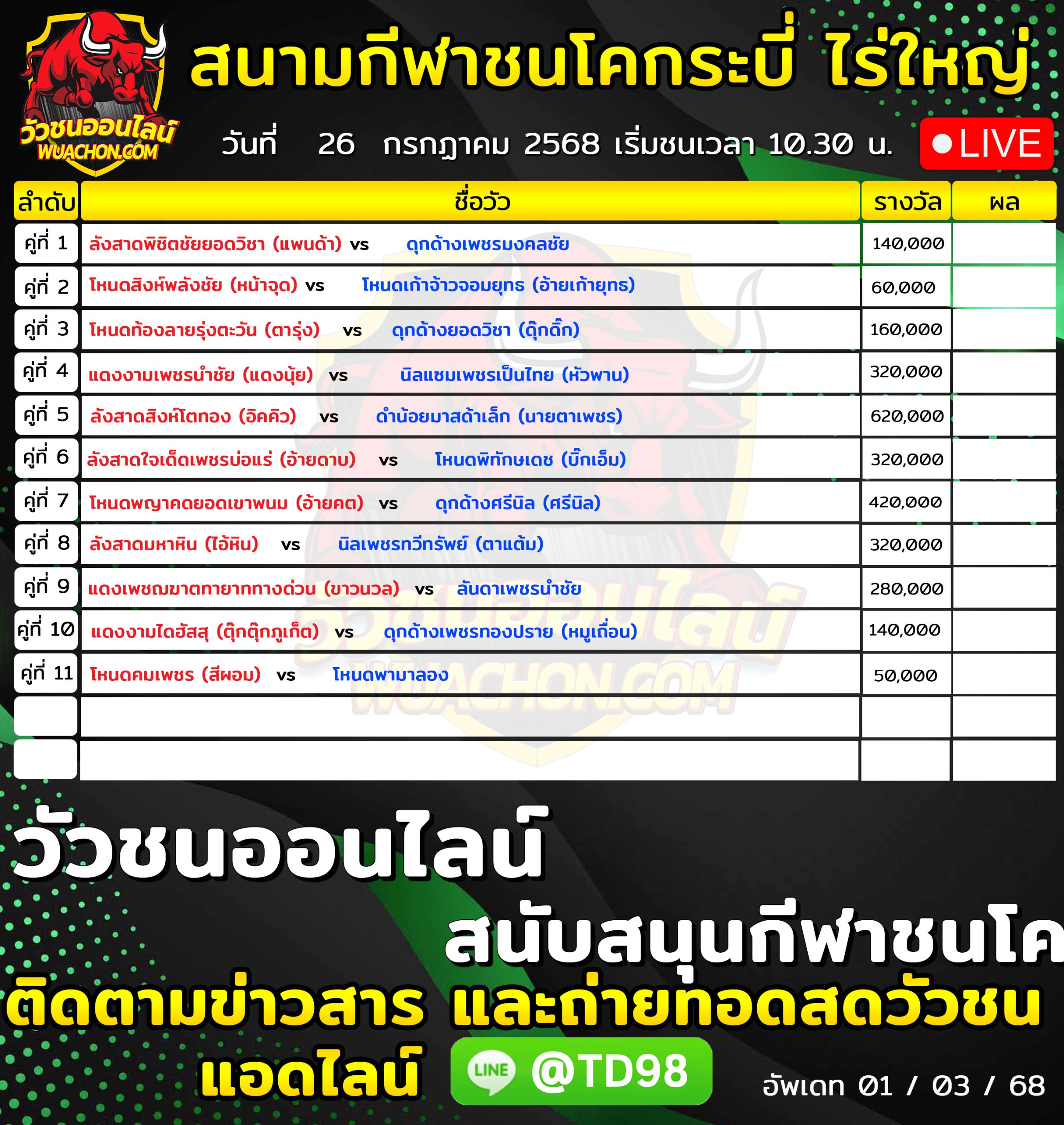 You are currently viewing โปรแกรมวัวชน สนามกีฬาชนโคกระบี่ ไร่ใหญ่ 26 กรกฎาคม 2569 รายการวัวชน