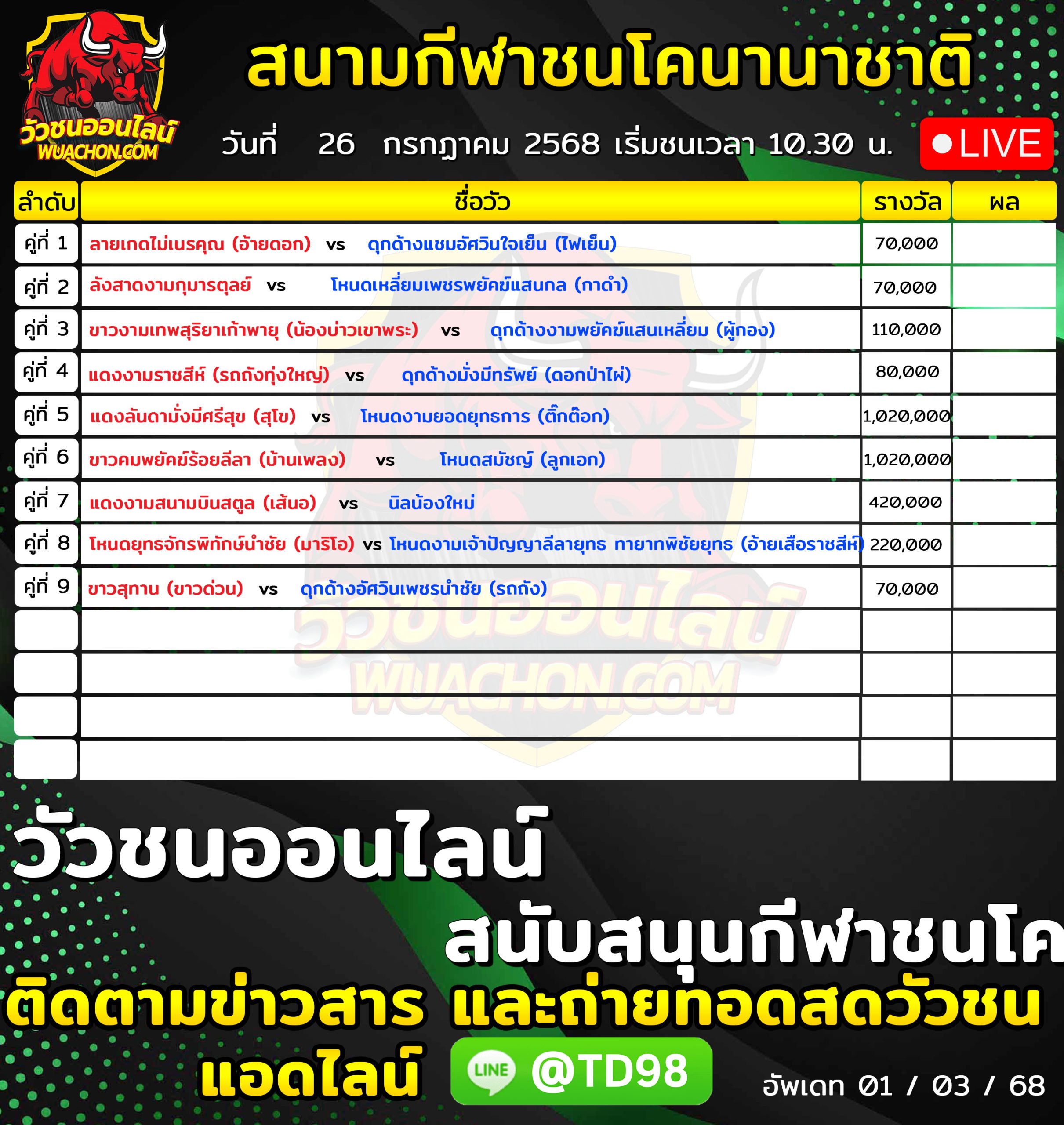 You are currently viewing โปรแกรมวัวชน สนามกีฬาชนโคนานาชาติ 26 กรกฎาคม 2569 รายการวัวชน