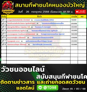 Read more about the article โปรแกรมวัวชน สนามกีฬาชนโคบ้านหนองบัวใหญ่ 26 กรกฎาคม 2569 รายการวัวชน