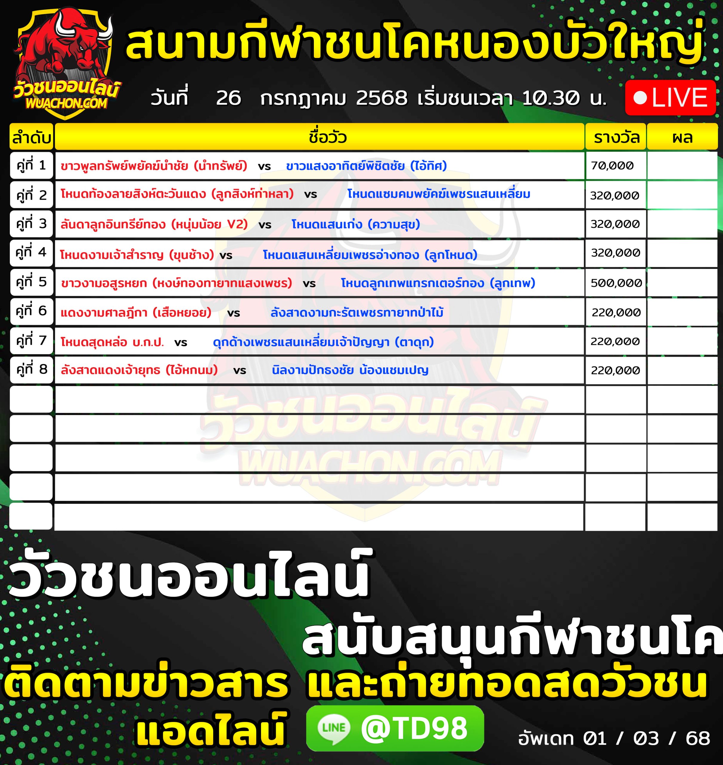 You are currently viewing โปรแกรมวัวชน สนามกีฬาชนโคบ้านหนองบัวใหญ่ 26 กรกฎาคม 2569 รายการวัวชน