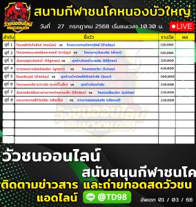 Read more about the article โปรแกรมวัวชน สนามกีฬาชนโคบ้านหนองบัวใหญ่ 27 กรกฎาคม 2569 รายการวัวชน