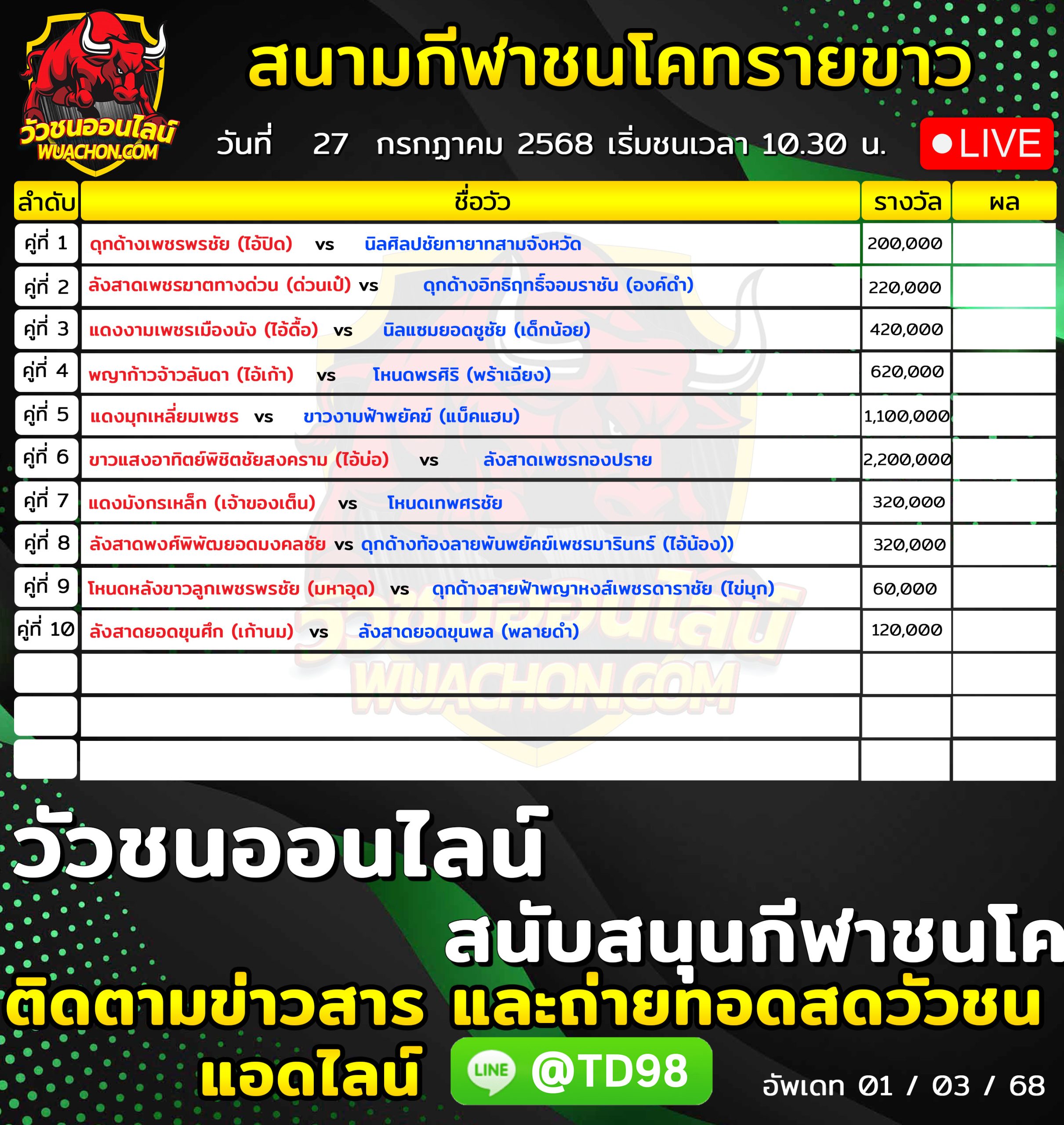 You are currently viewing โปรแกรมวัวชน สนามกีฬาชนโคบ้านทรายขาว 27 กรกฎาคม 2569 รายการวัวชน