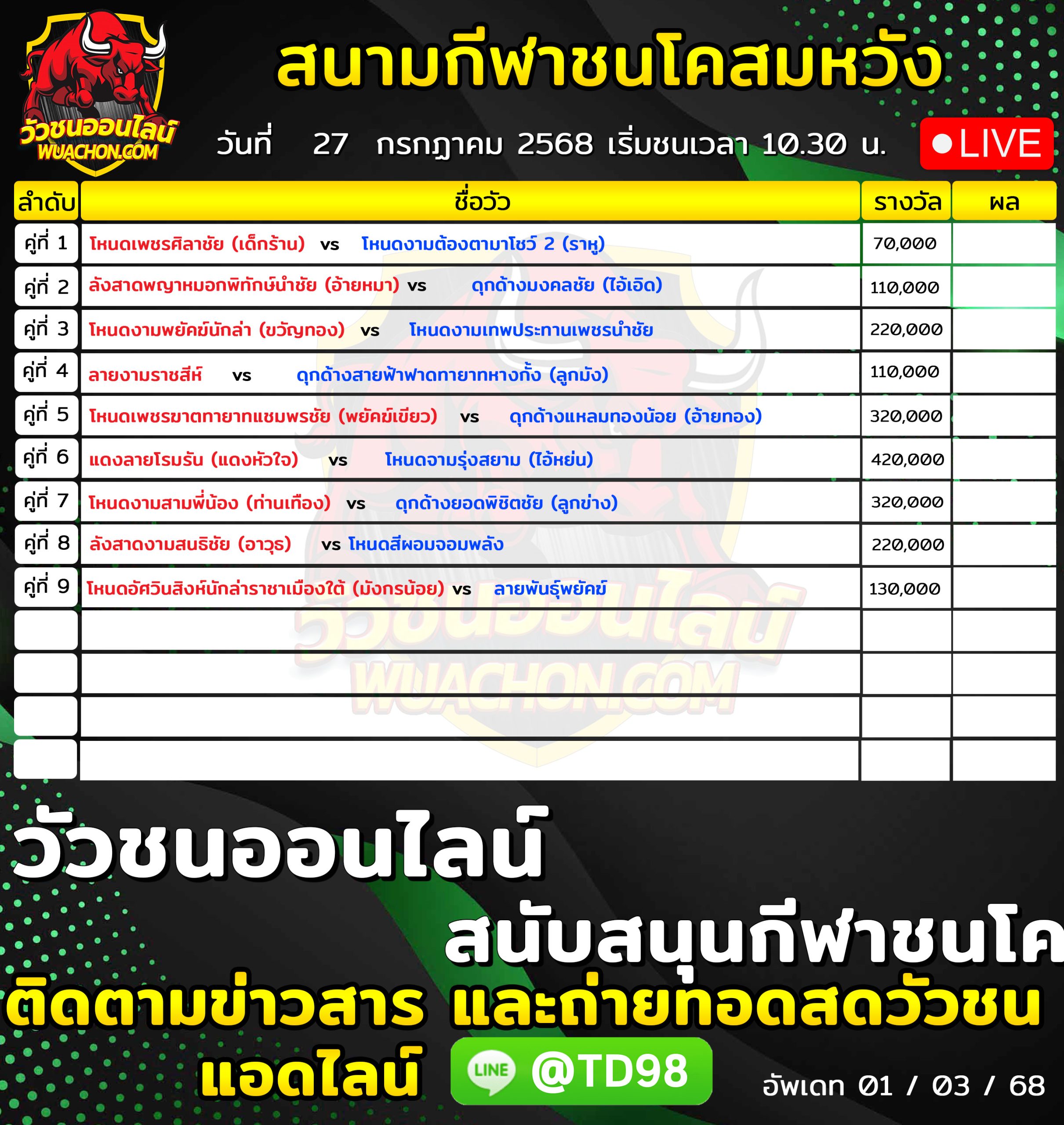 You are currently viewing โปรแกรมวัวชน สนามกีฬาชนโคสมหวัง 27 กรกฎาคม 2569 รายการวัวชน