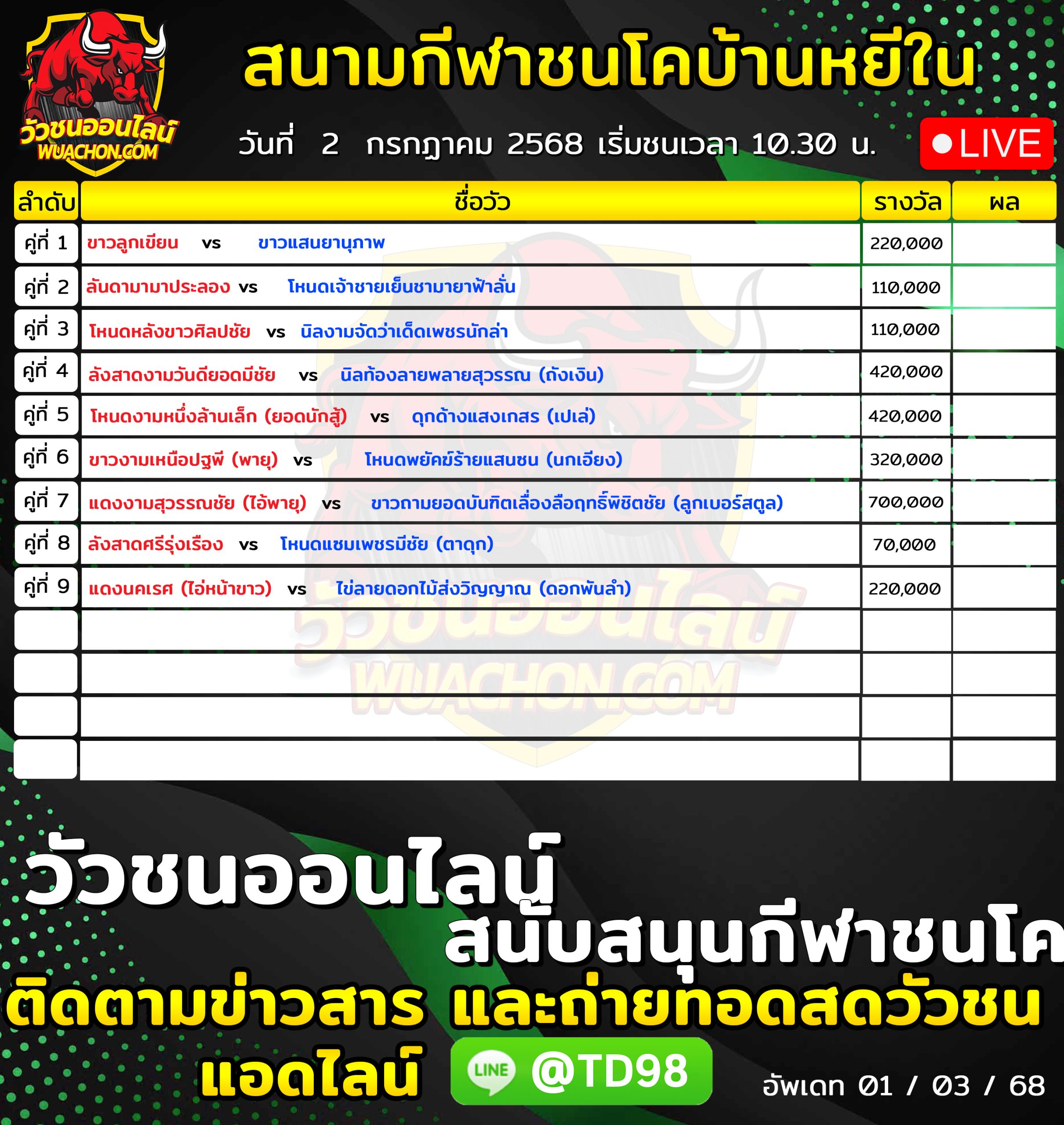 You are currently viewing โปรแกรมวัวชน สนามกีฬาชนโคบ้านหยีใน 2 กรกฎาคม 2569 รายการวัวชน
