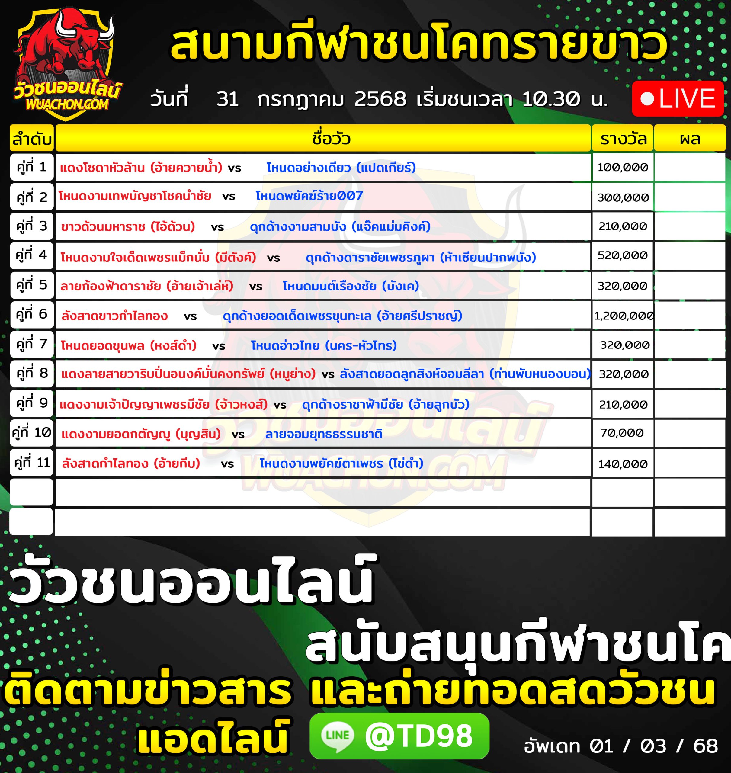 You are currently viewing โปรแกรมวัวชน สนามกีฬาชนโคทรายขาว 31 กรกฎาคม 2569 รายการวัวชน