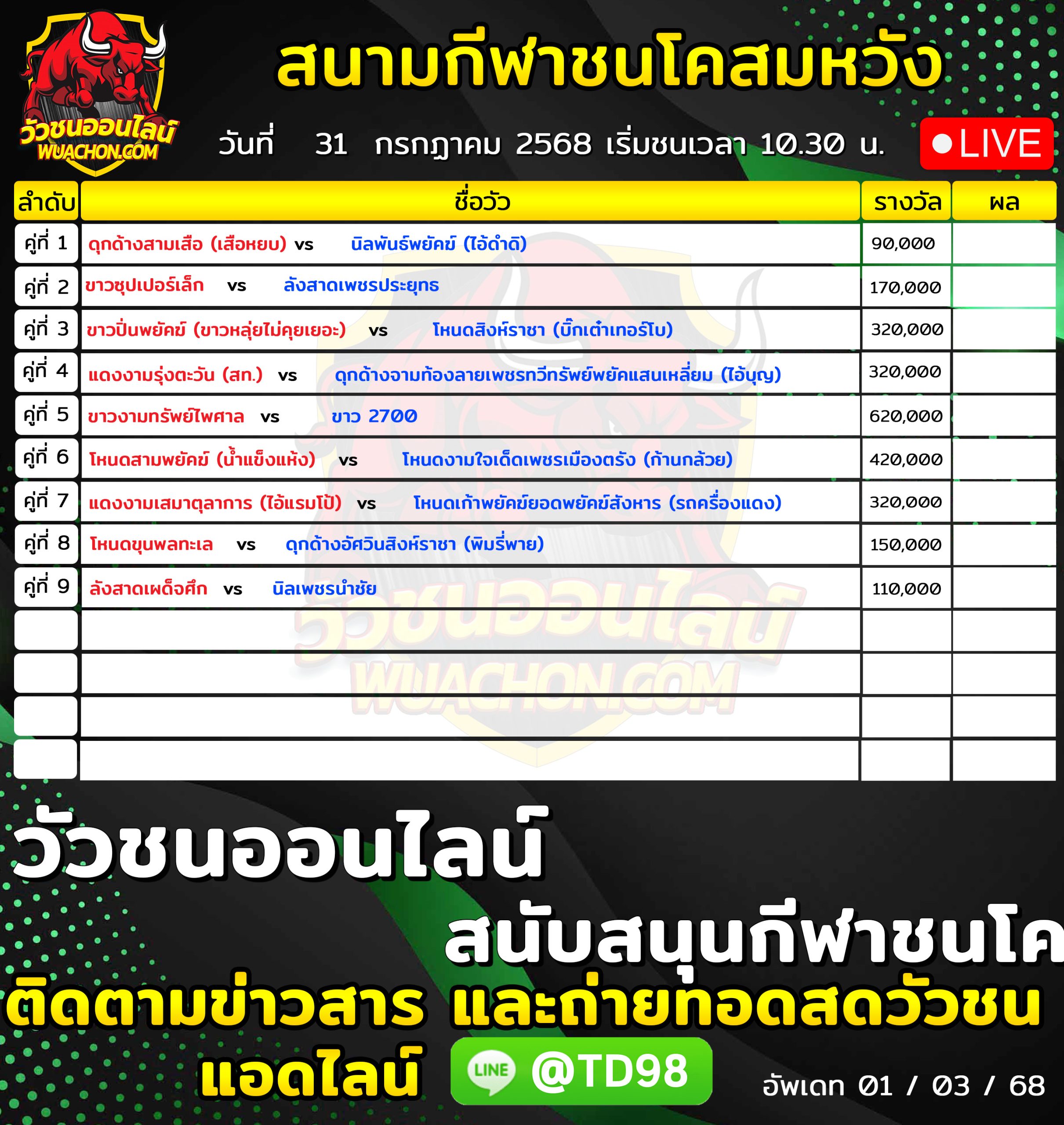 You are currently viewing โปรแกรมวัวชน สนามกีฬาชนโคสมหวัง 31 กรกฎาคม 2569 รายการวัวชน