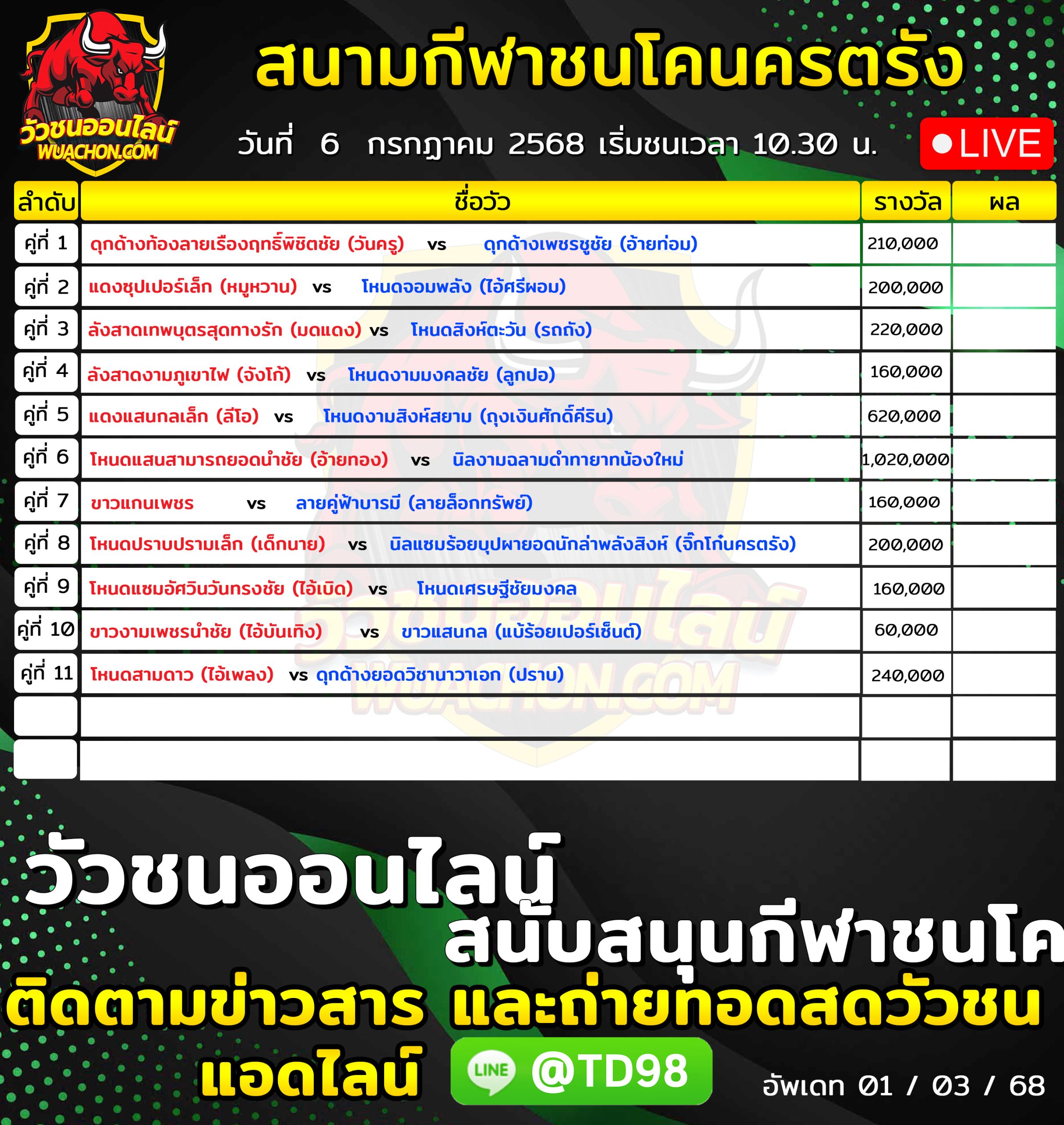 You are currently viewing โปรแกรมวัวชน สนามกีฬาชนโคนครตรัง 6 กรกฎาคม 2569 รายการวัวชน