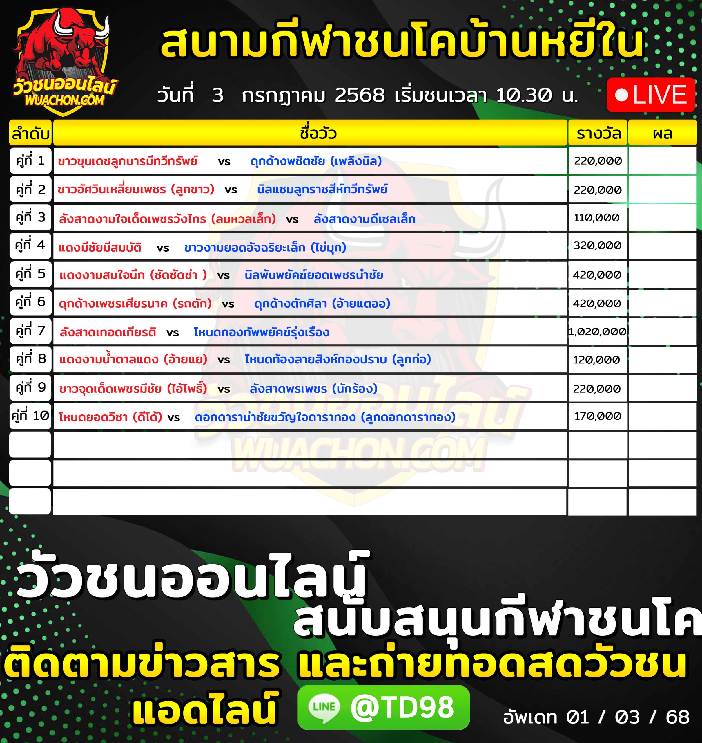 You are currently viewing โปรแกรมวัวชน สนามกีฬาชนโคบ้านหยีใน 3 กรกฎาคม 2569 รายการวัวชน