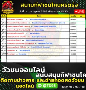Read more about the article โปรแกรมวัวชน สนามกีฬาชนโคนครตรัง 4 กรกฎาคม 2569 รายการวัวชน