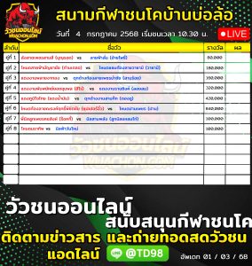 Read more about the article โปรแกรมวัวชน สนามกีฬาชนโคบ้านบ่อล้อ 4 กรกฎาคม 2569 รายการวัวชน