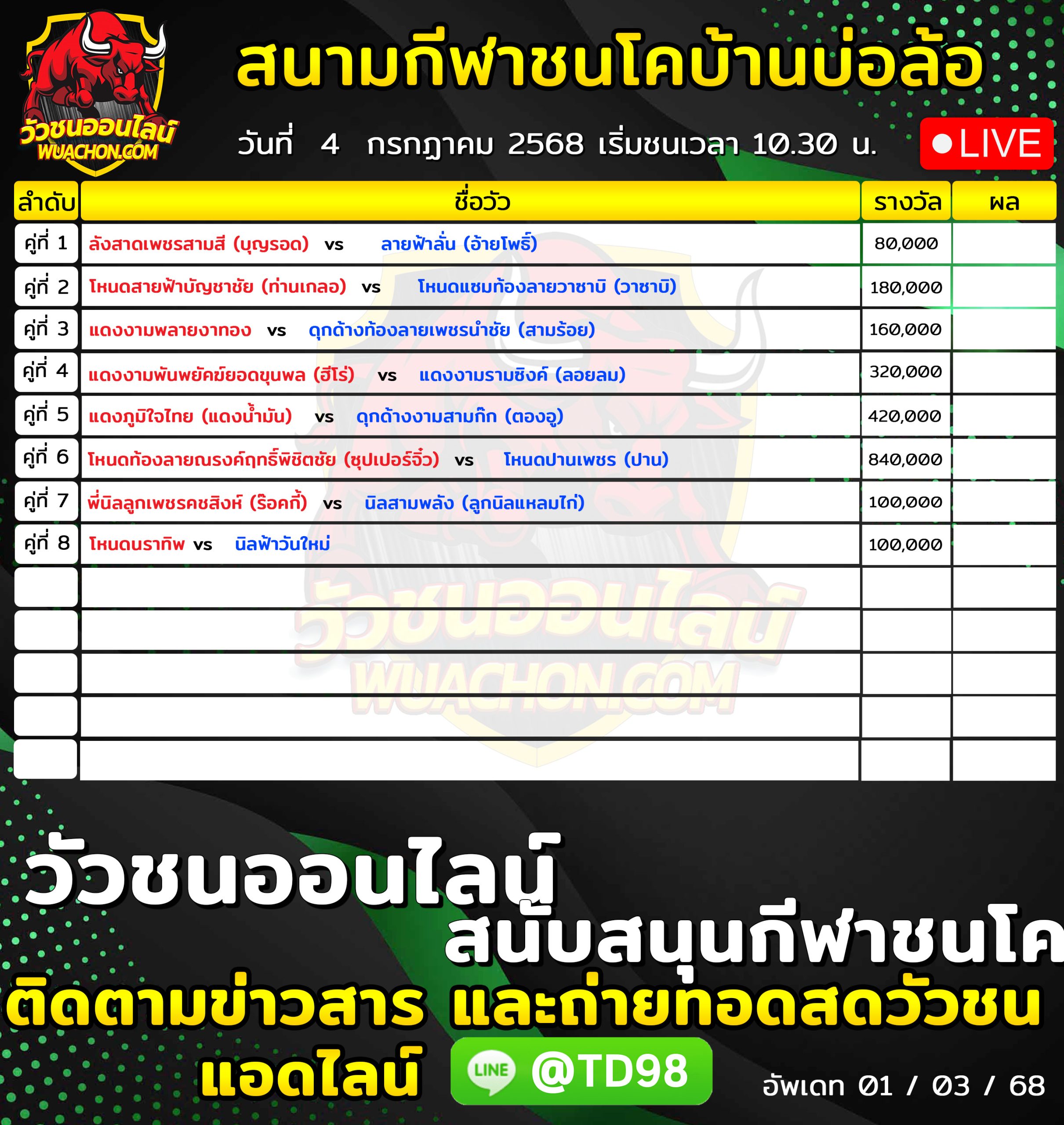 You are currently viewing โปรแกรมวัวชน สนามกีฬาชนโคบ้านบ่อล้อ 4 กรกฎาคม 2569 รายการวัวชน