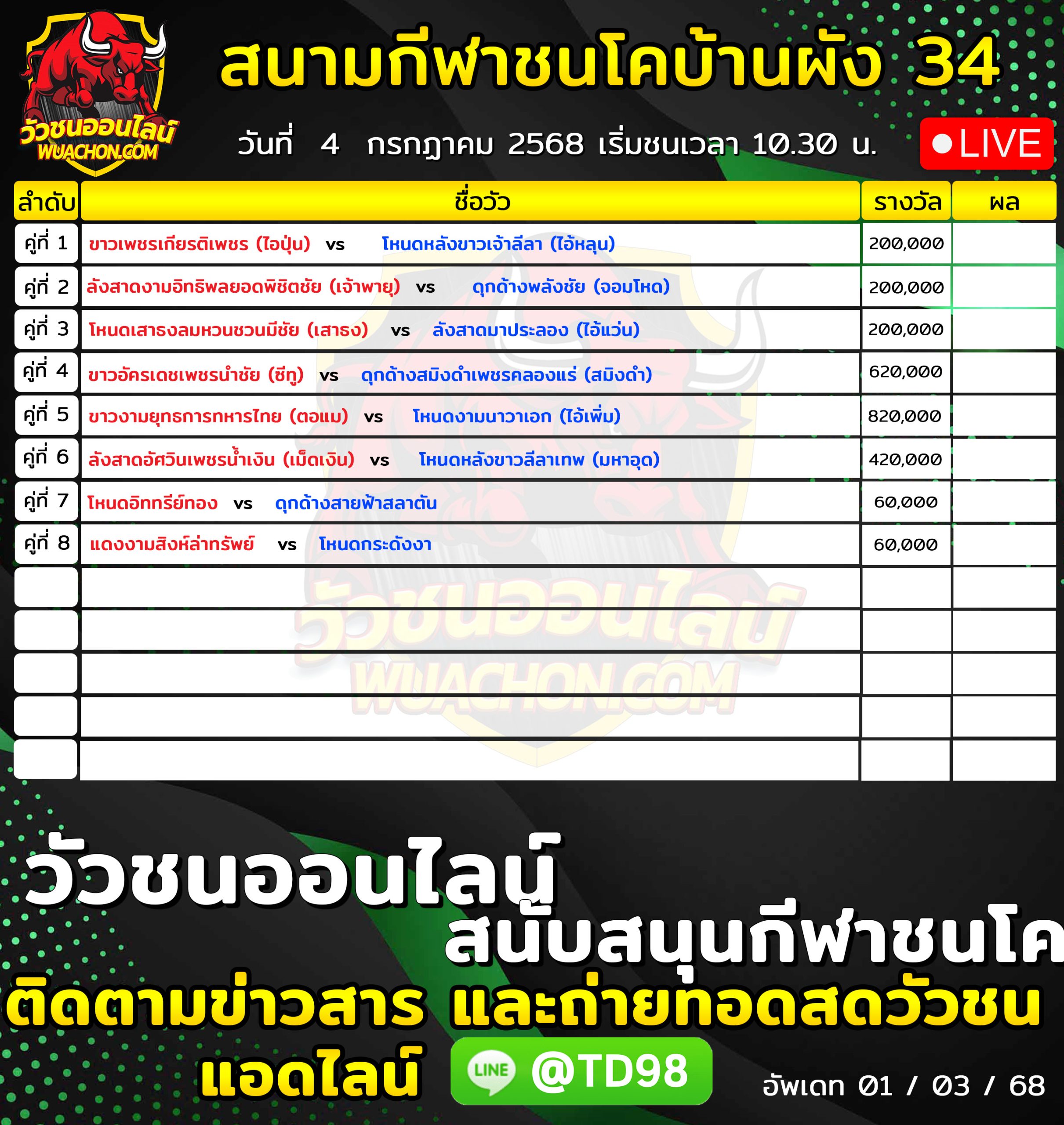 You are currently viewing โปรแกรมวัวชน สนามกีฬาชนโคบ้านผัง 34 4 กรกฎาคม 2569 รายการวัวชน