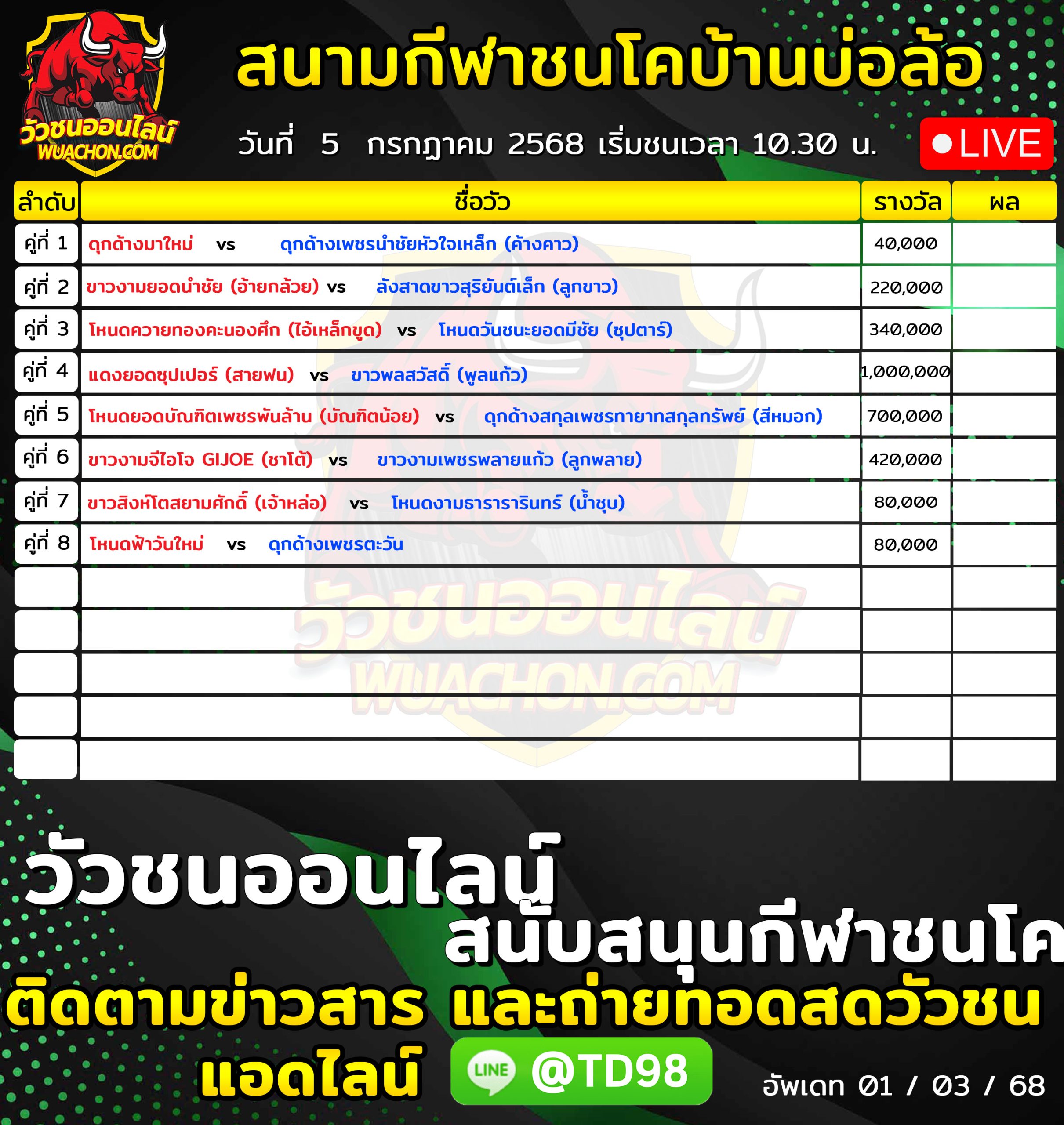 You are currently viewing โปรแกรมวัวชน สนามกีฬาชนโคบ้านบ่อล้อ 5 กรกฎาคม 2569 รายการวัวชน