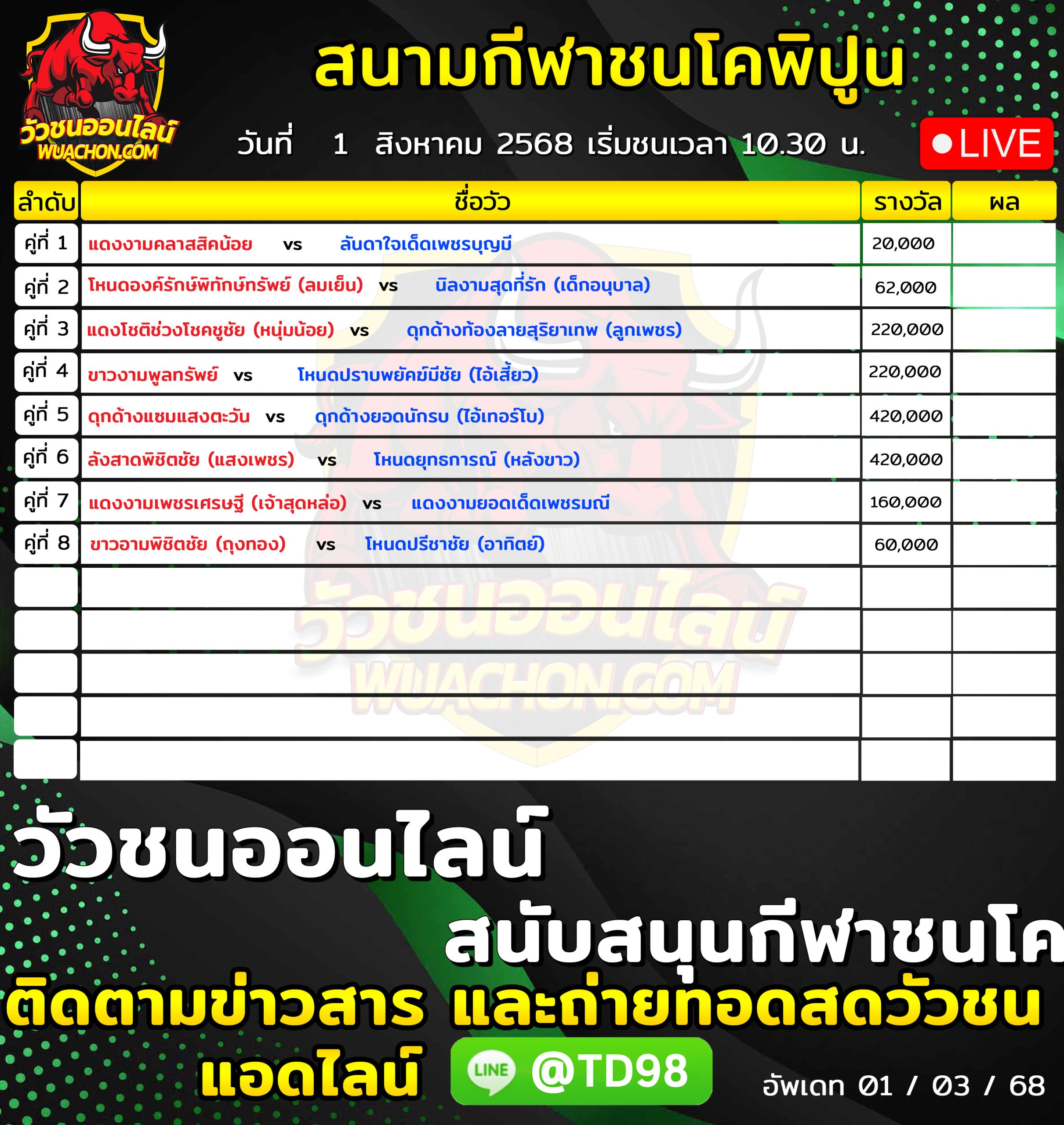 You are currently viewing โปรแกรมวัวชน สนามกีฬาชนโคพิปูน 1 สิงหาคม 2569 รายการวัวชน