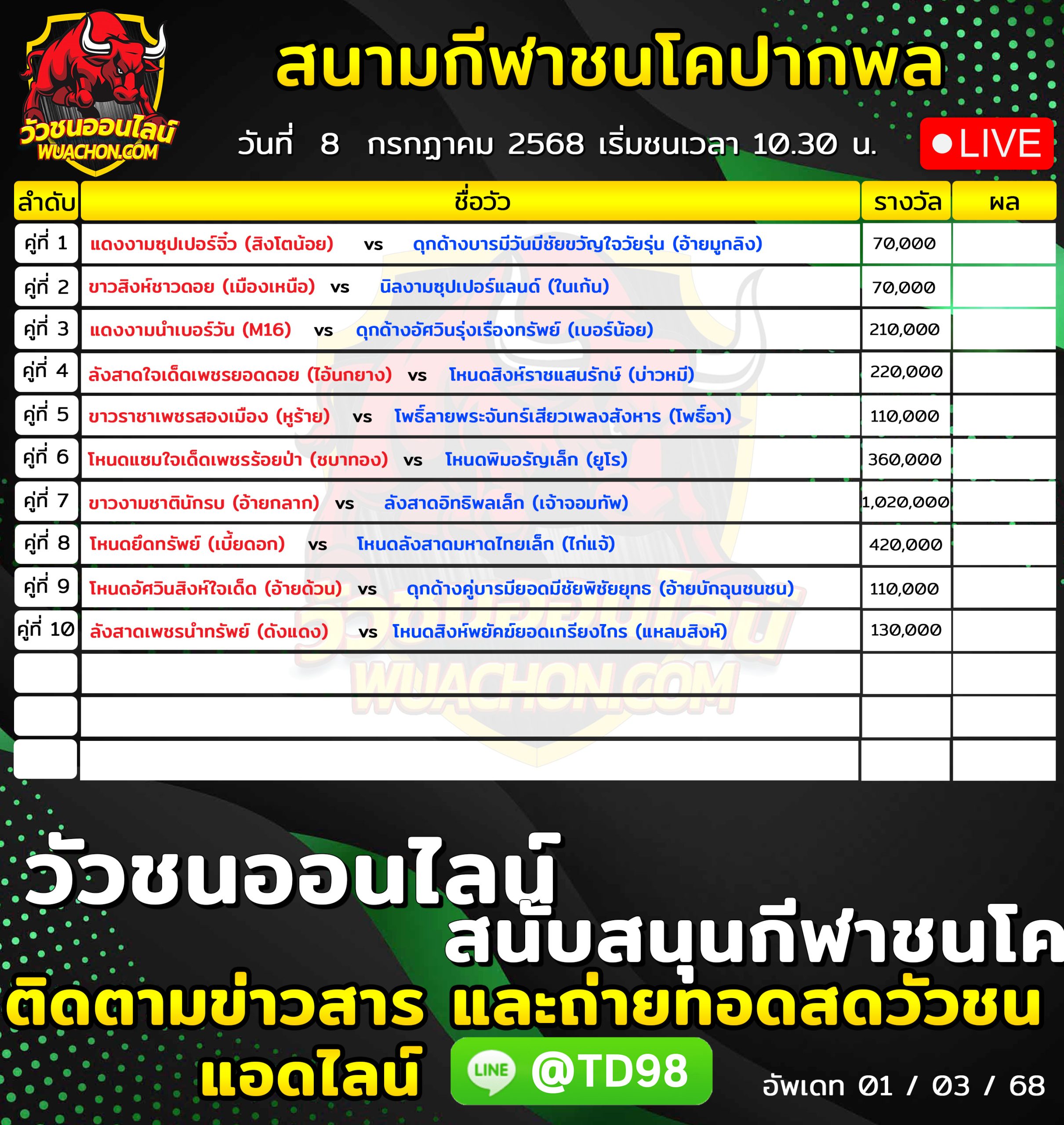You are currently viewing โปรแกรมวัวชน สนามกีฬาชนโคบ้านปากพล 8 กรกฎาคม 2569 รายการวัวชน