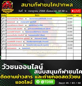 Read more about the article โปรแกรมวัวชน สนามกีฬาชนโคบ้านปากพล 9 กรกฎาคม 2569 รายการวัวชน