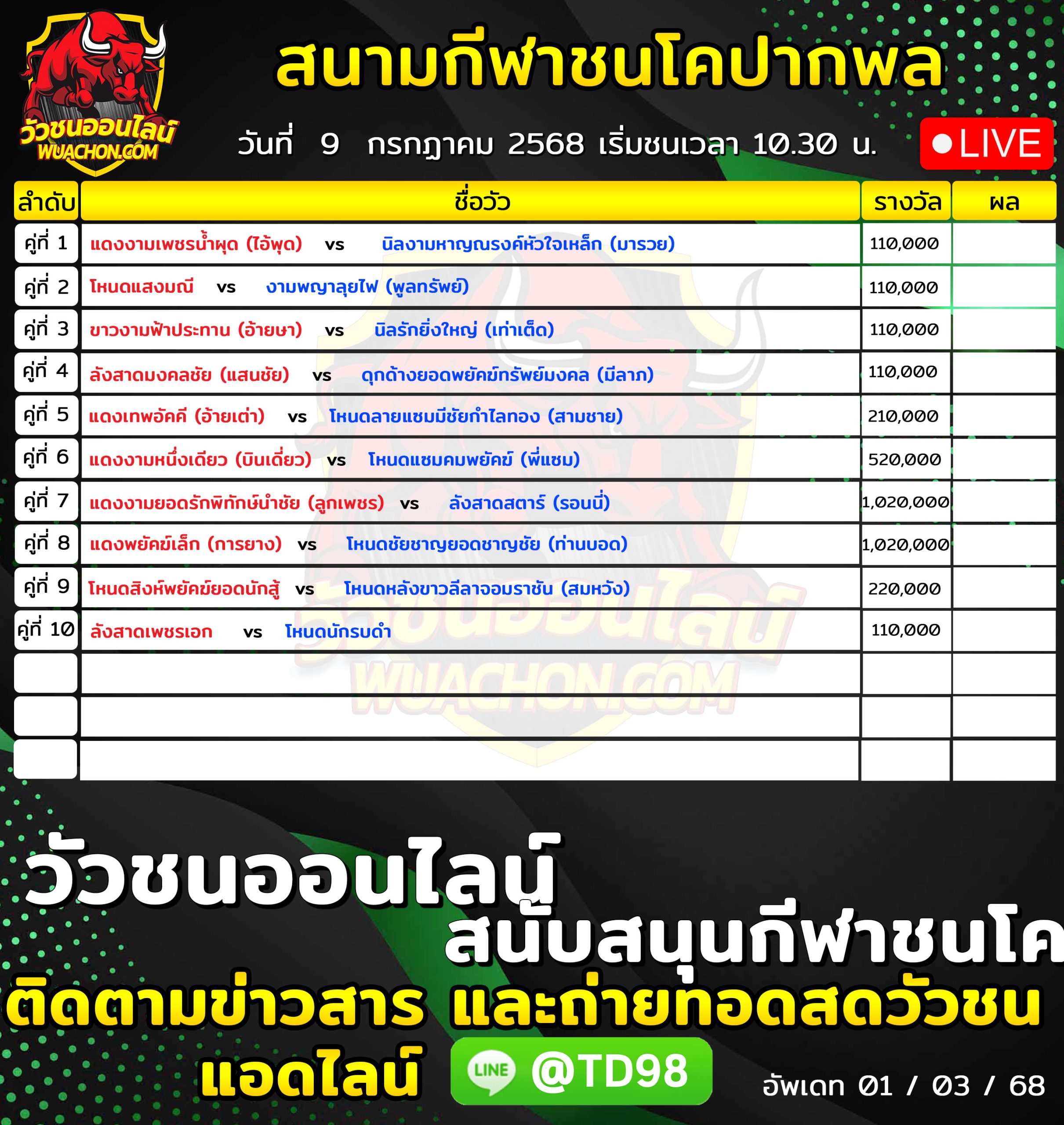 You are currently viewing โปรแกรมวัวชน สนามกีฬาชนโคบ้านปากพล 9 กรกฎาคม 2569 รายการวัวชน