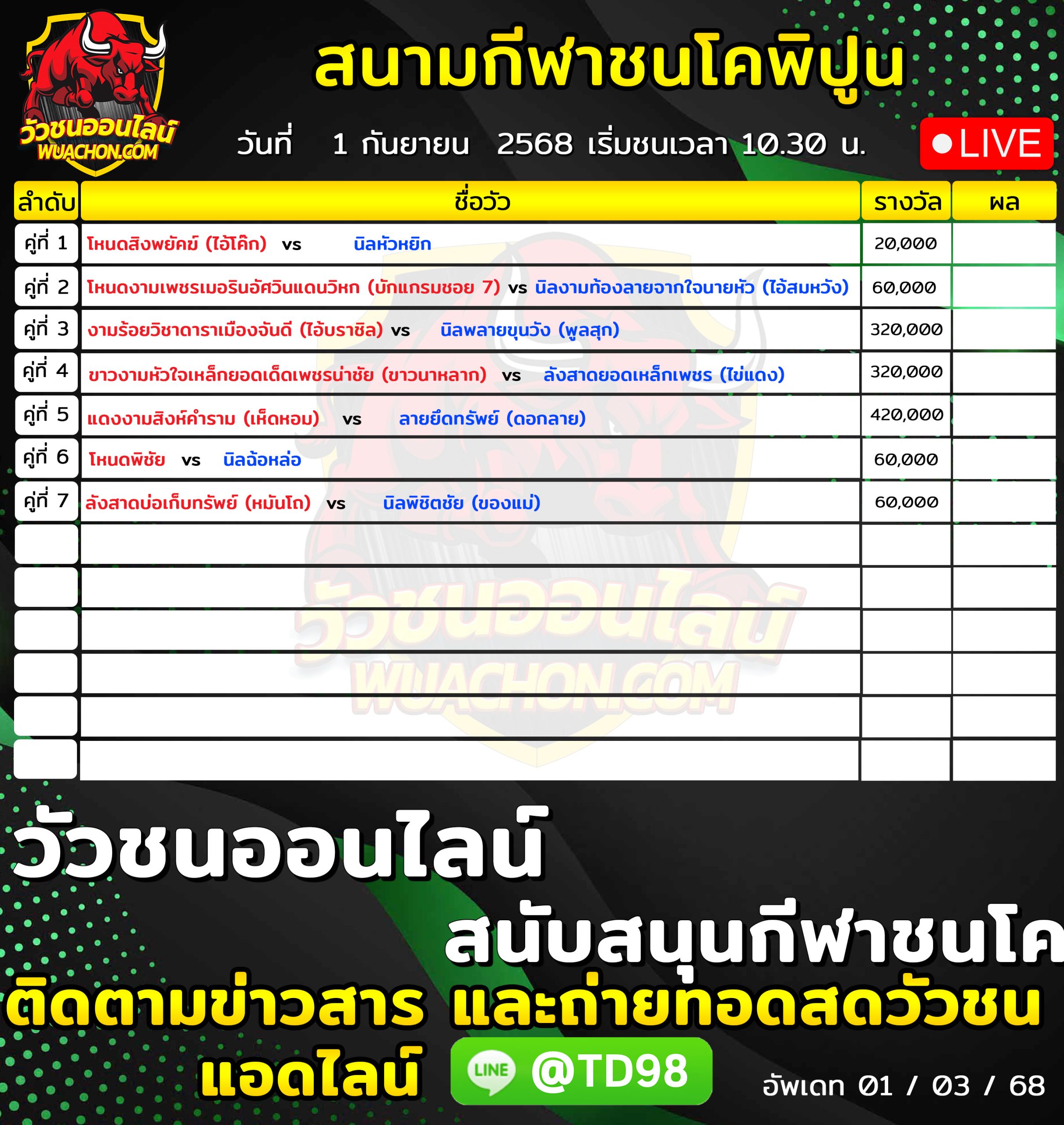 You are currently viewing โปรแกรมวัวชน สนามกีฬาชนโคพิปูน 31 สิงหาคม 2569 รายการวัวชน