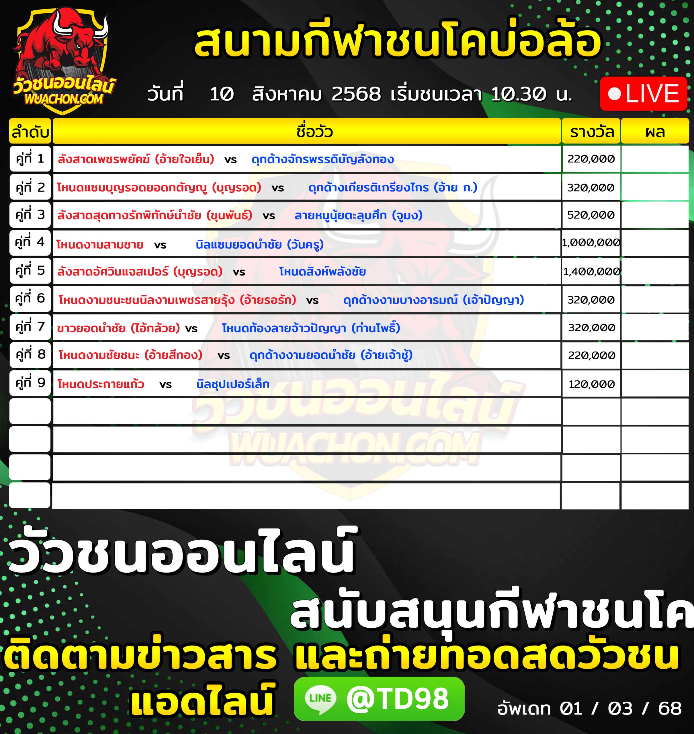 You are currently viewing โปรแกรมวัวชน สนามกีฬาชนโคบ้านบ่อล้อ 10 สิงหาคม 2569 รายการวัวชน