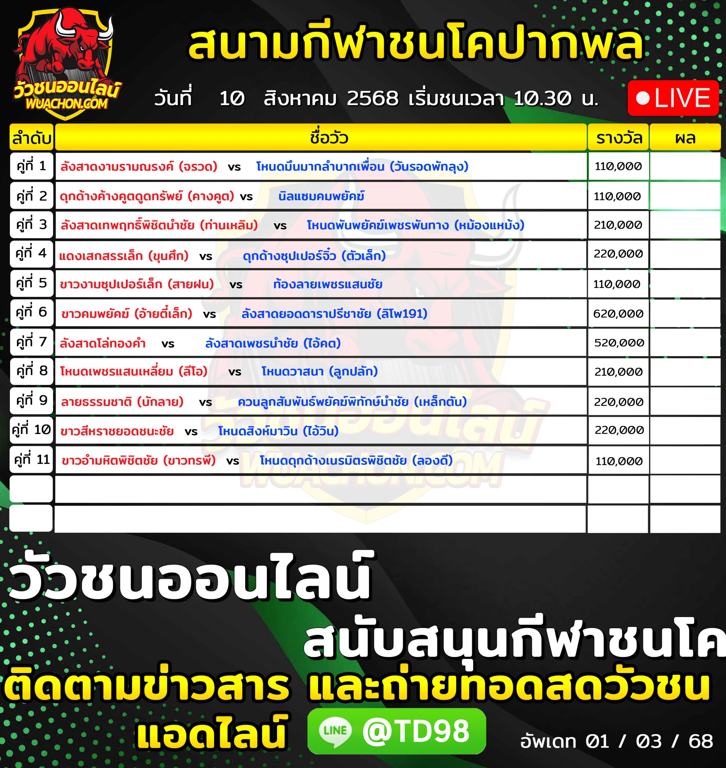 You are currently viewing โปรแกรมวัวชน สนามกีฬาชนโคบ้านปากพล 10 สิงหาคม 2569 รายการวัวชน