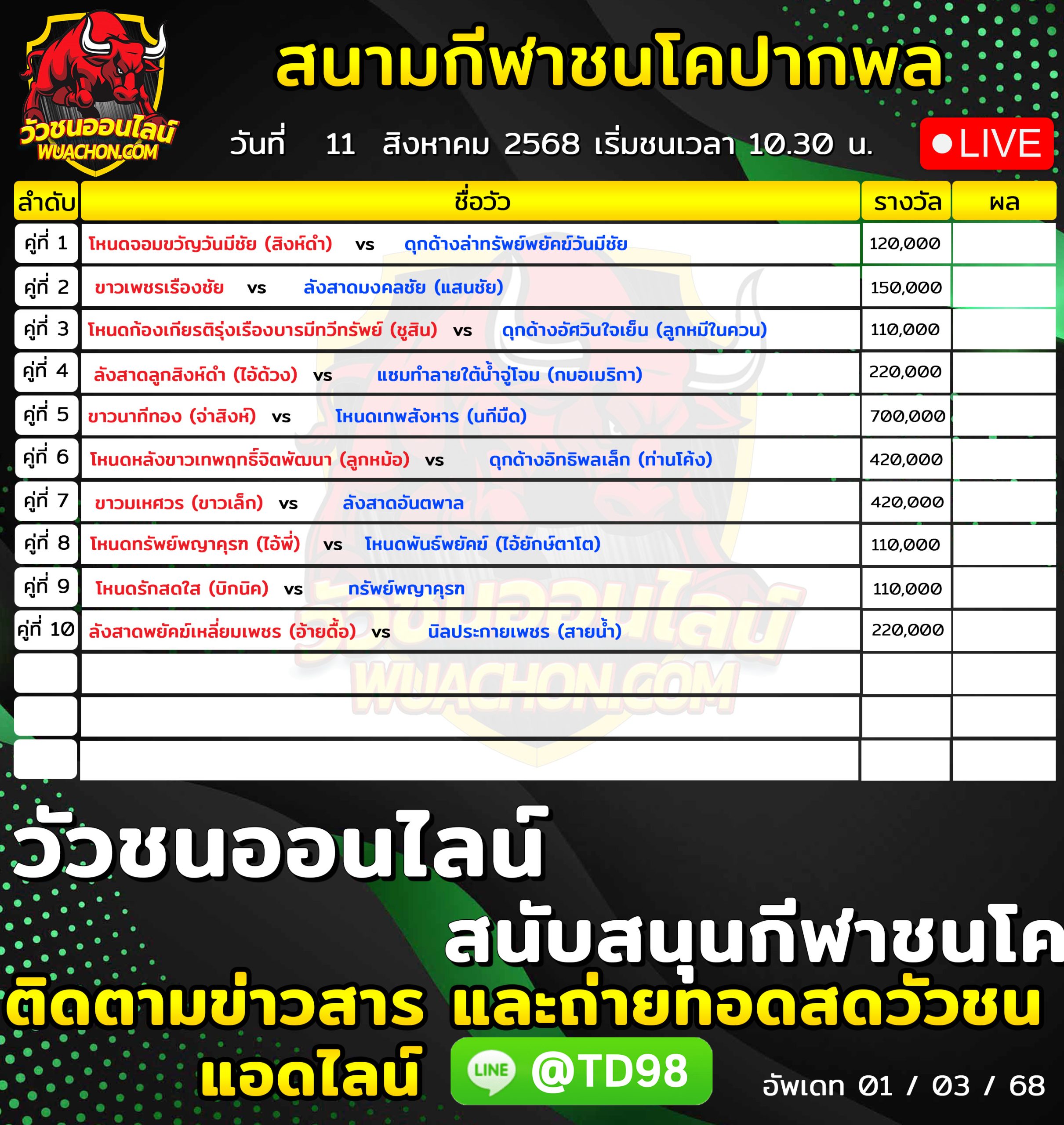 You are currently viewing โปรแกรมวัวชน สนามกีฬาชนโคบ้านปากพล 11 สิงหาคม 2569 รายการวัวชน