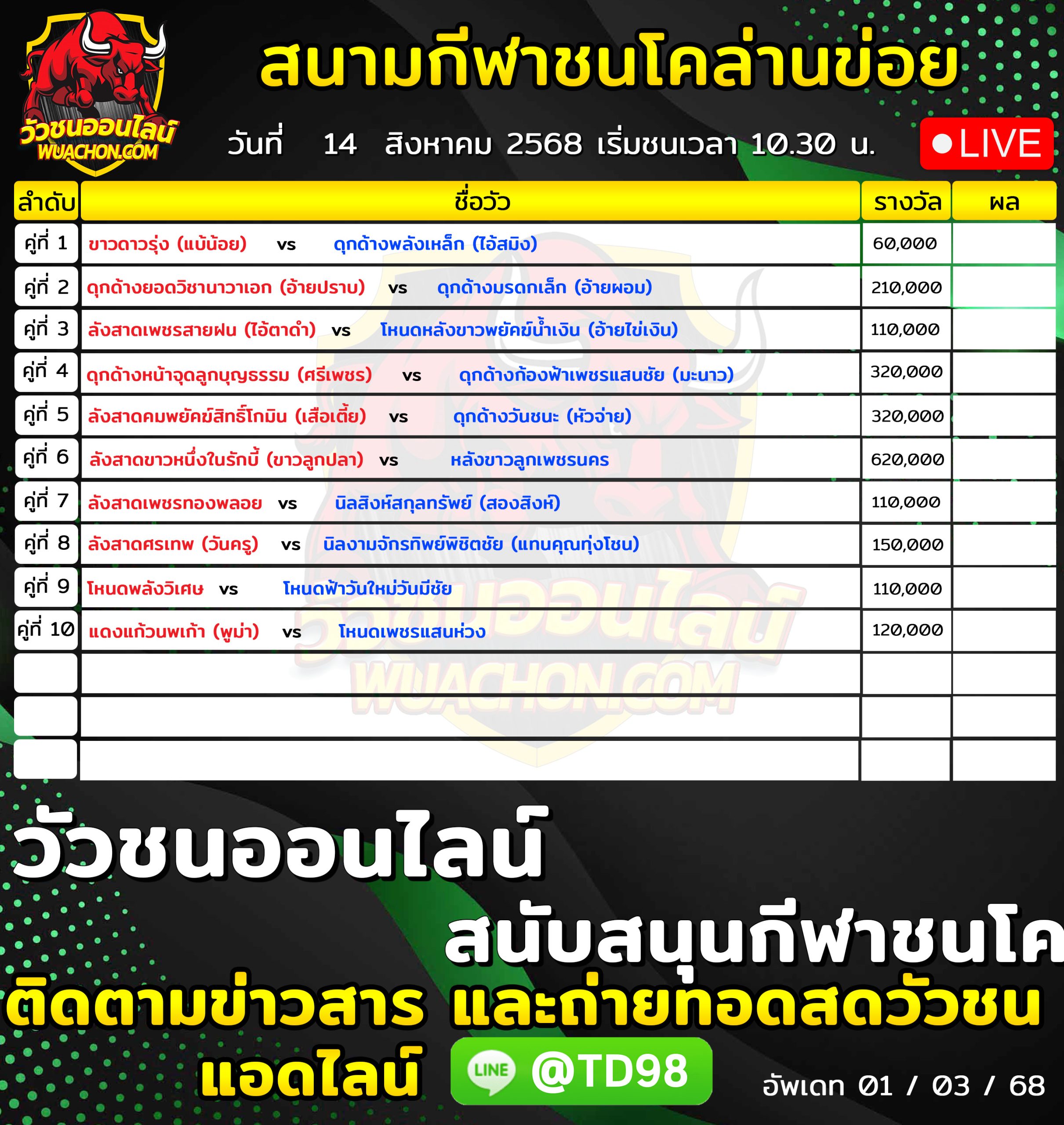 You are currently viewing โปรแกรมวัวชน สนามกีฬาชนโคลานข่อย 14 สิงหาคม 2569 รายการวัวชน