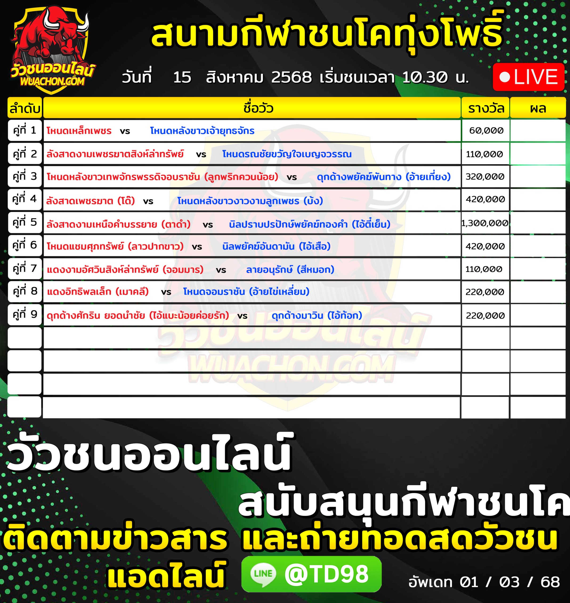 You are currently viewing โปรแกรมวัวชน สนามกีฬาชนโคทุ่งโพธิ์สเตเดี้ยม 15 สิงหาคม 2569 รายการวัวชน