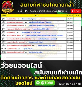 Read more about the article โปรแกรมวัวชน สนามกีฬาชนโคบ้านบางกล่ำ 15 สิงหาคม 2569 รายการวัวชน