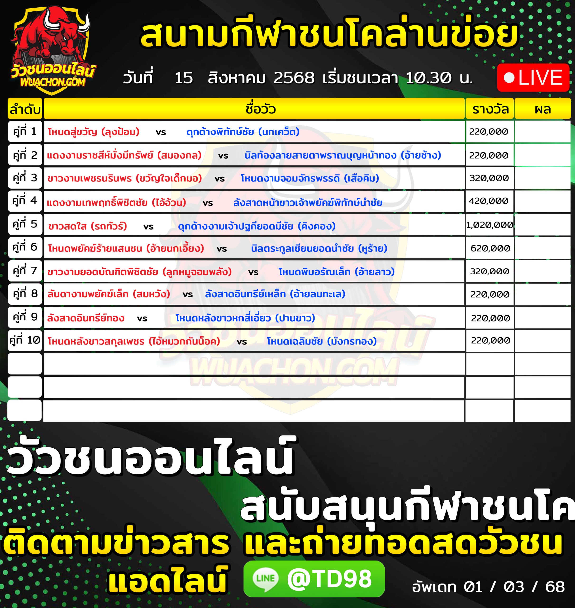 You are currently viewing โปรแกรมวัวชน สนามกีฬาชนโคลานข่อย 15 สิงหาคม 2569 รายการวัวชน