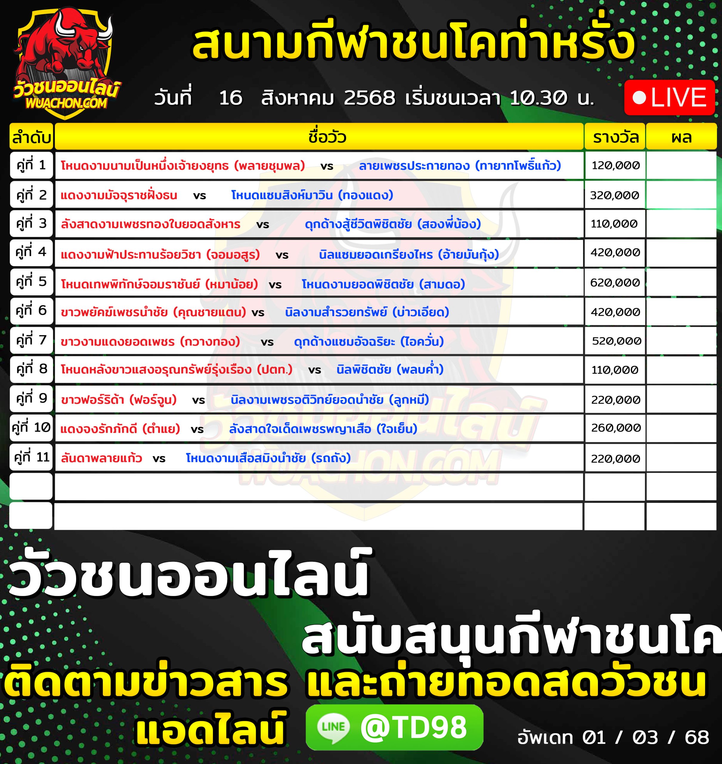 You are currently viewing โปรแกรมวัวชน สนามกีฬาชนโคบ้านท่าหรั่ง 16 สิงหาคม 2569 รายการวัวชน