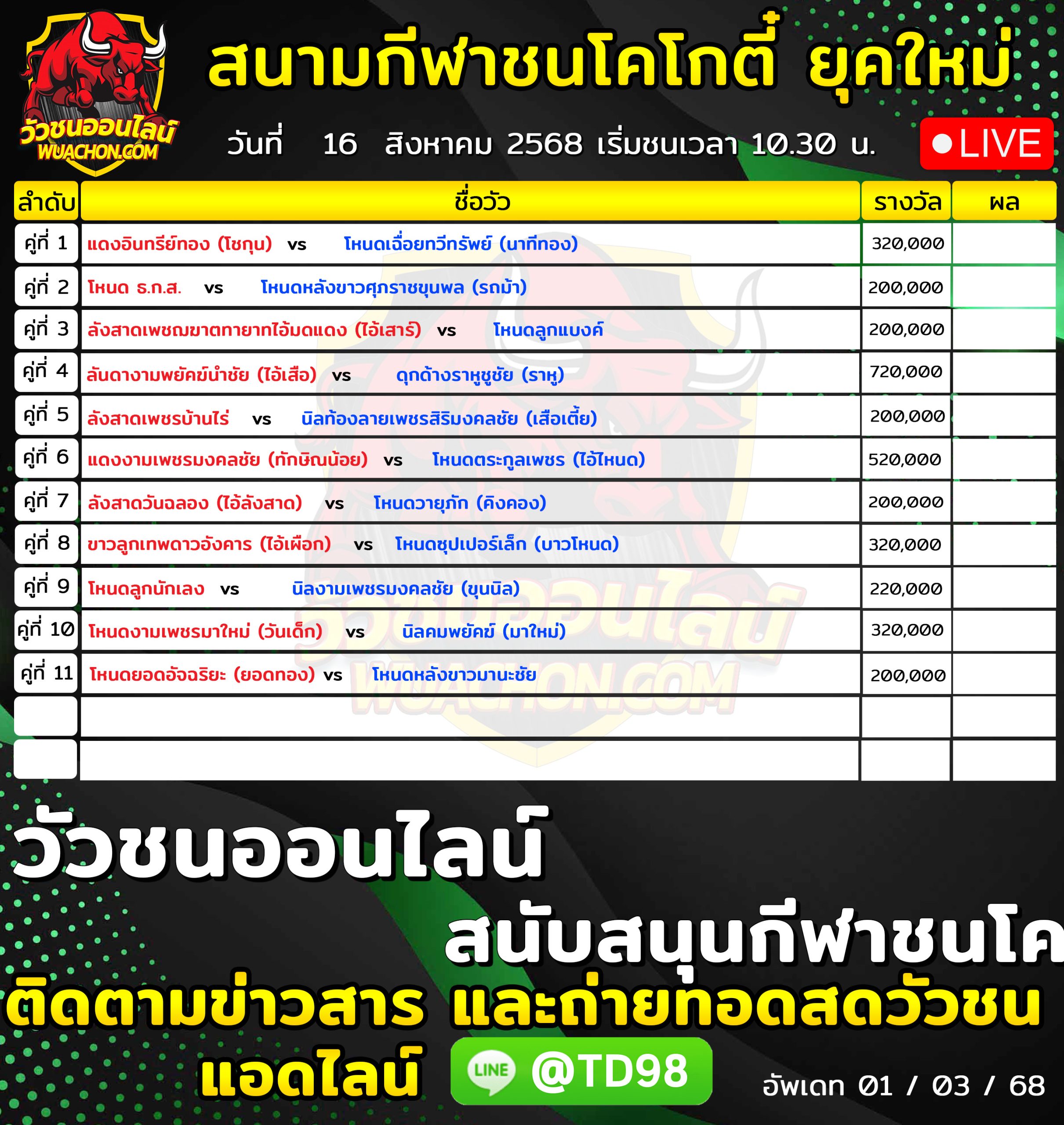 You are currently viewing โปรแกรมวัวชน สนามกีฬาชนโคโกตี๋ ยุคใหม่ 16 สิงหาคม 2569 รายการวัวชน