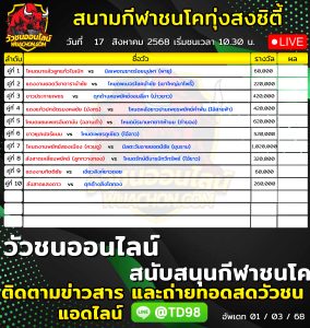 Read more about the article โปรแกรมวัวชน นามกีฬาชนโคทุ่งสงซิตี้ 17 สิงหาคม 2569 รายการวัวชน
