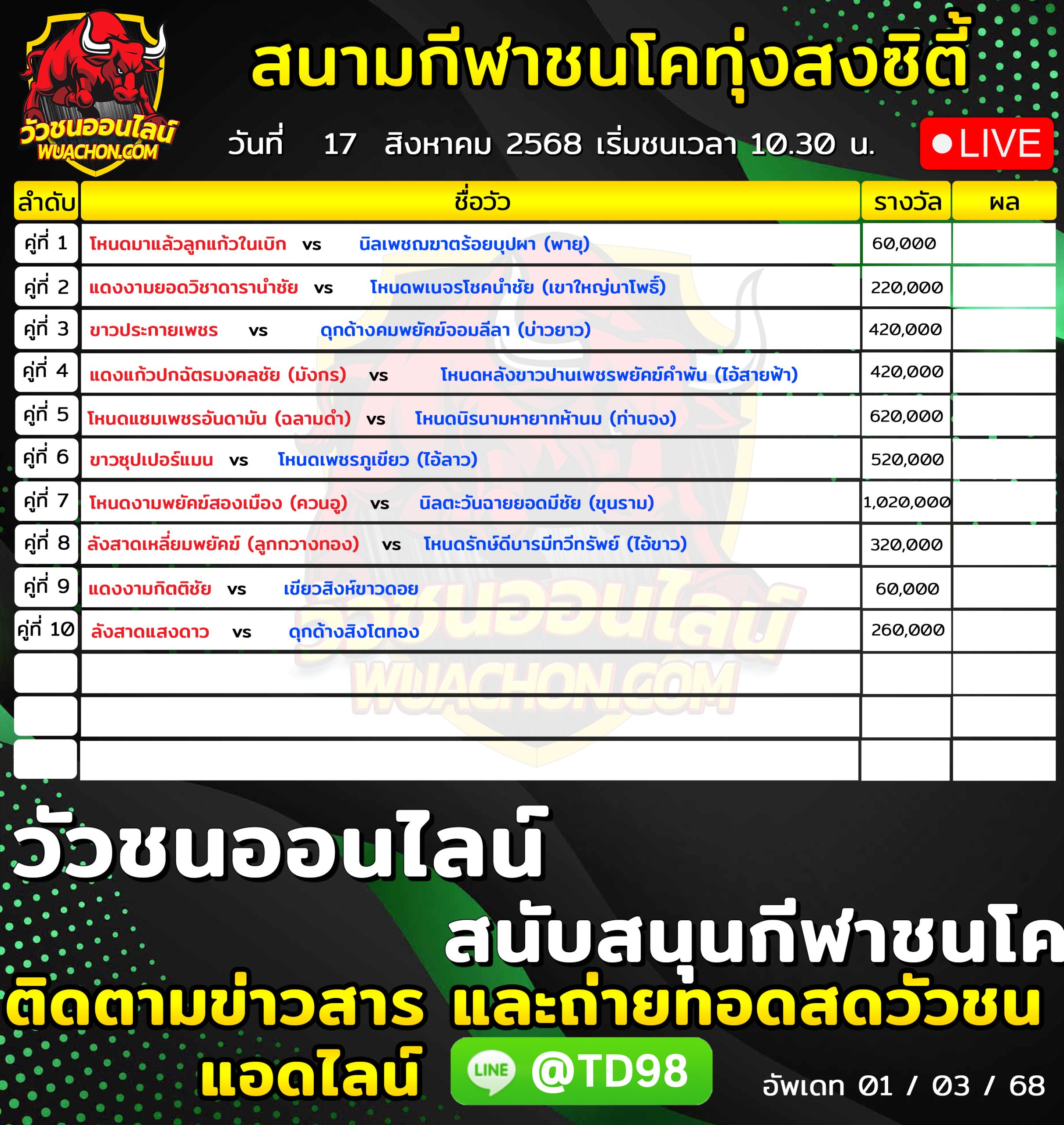 You are currently viewing โปรแกรมวัวชน นามกีฬาชนโคทุ่งสงซิตี้ 17 สิงหาคม 2569 รายการวัวชน
