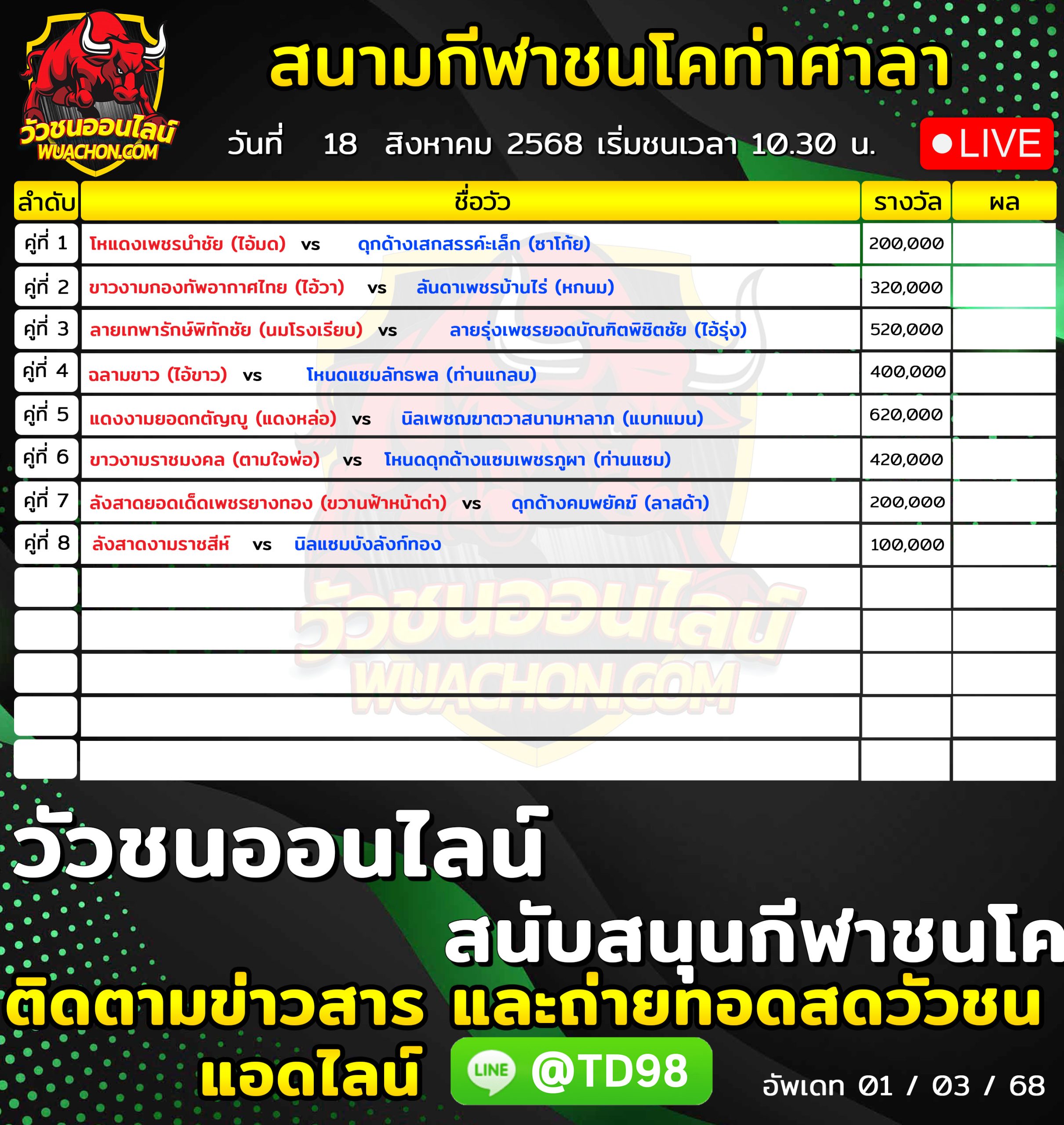 You are currently viewing โปรแกรมวัวชน สนามกีฬาชนโคท่าศาลา 18 สิงหาคม 2569 รายการวัวชน