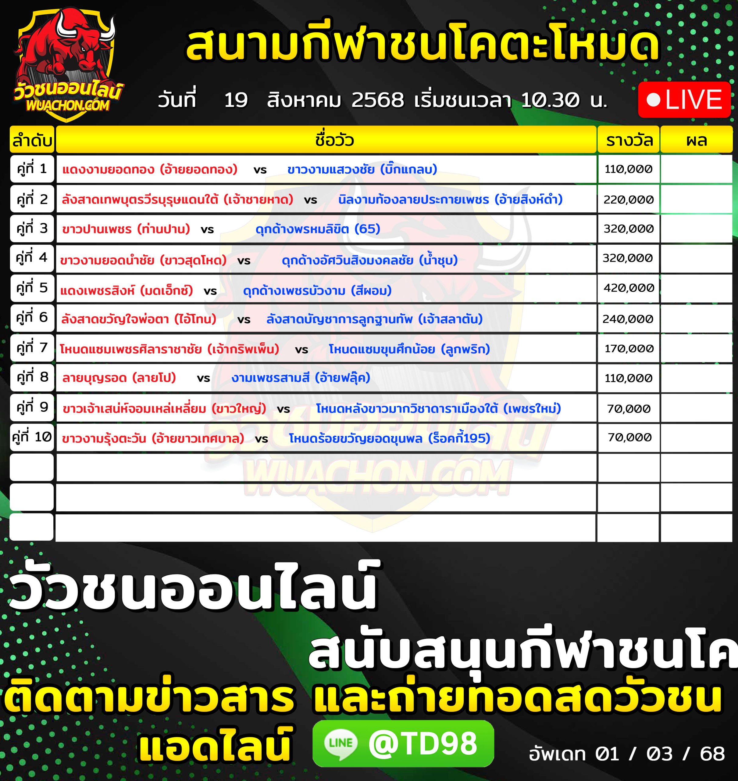 You are currently viewing โปรแกรมวัวชน สนามกีฬาชนโคตะโหมด 19 สิงหาคม 2569 รายการวัวชน