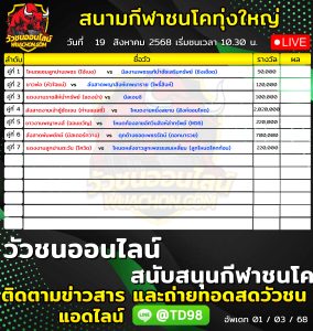 Read more about the article โปรแกรมวัวชน สนามกีฬาชนโคทุ่งใหญ่ลาสเวกัส 19 สิงหาคม 2569 รายการวัวชน