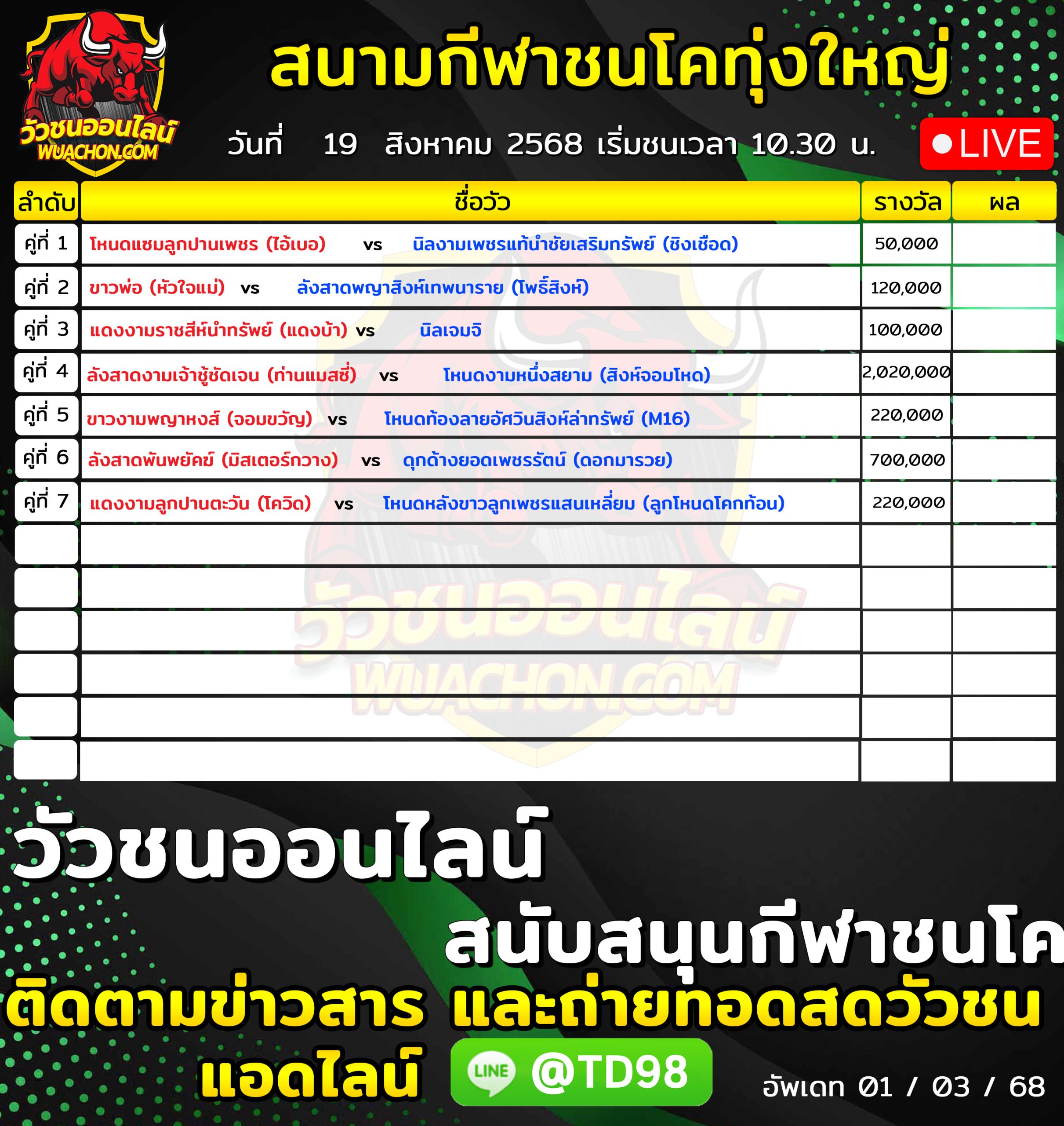 You are currently viewing โปรแกรมวัวชน สนามกีฬาชนโคทุ่งใหญ่ลาสเวกัส 19 สิงหาคม 2569 รายการวัวชน