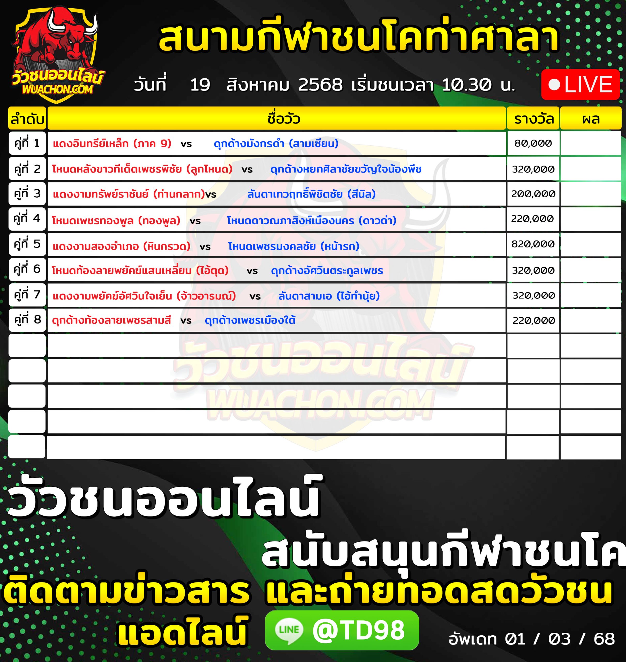 You are currently viewing โปรแกรมวัวชน สนามกีฬาชนโคท่าศาลา 19 สิงหาคม 2569 รายการวัวชน