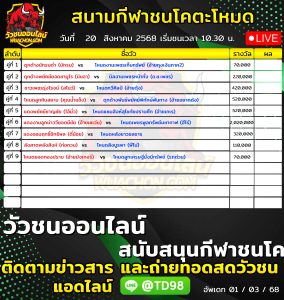 Read more about the article โปรแกรมวัวชน สนามกีฬาชนโคตะโหมด 20 สิงหาคม 2569 รายการวัวชน