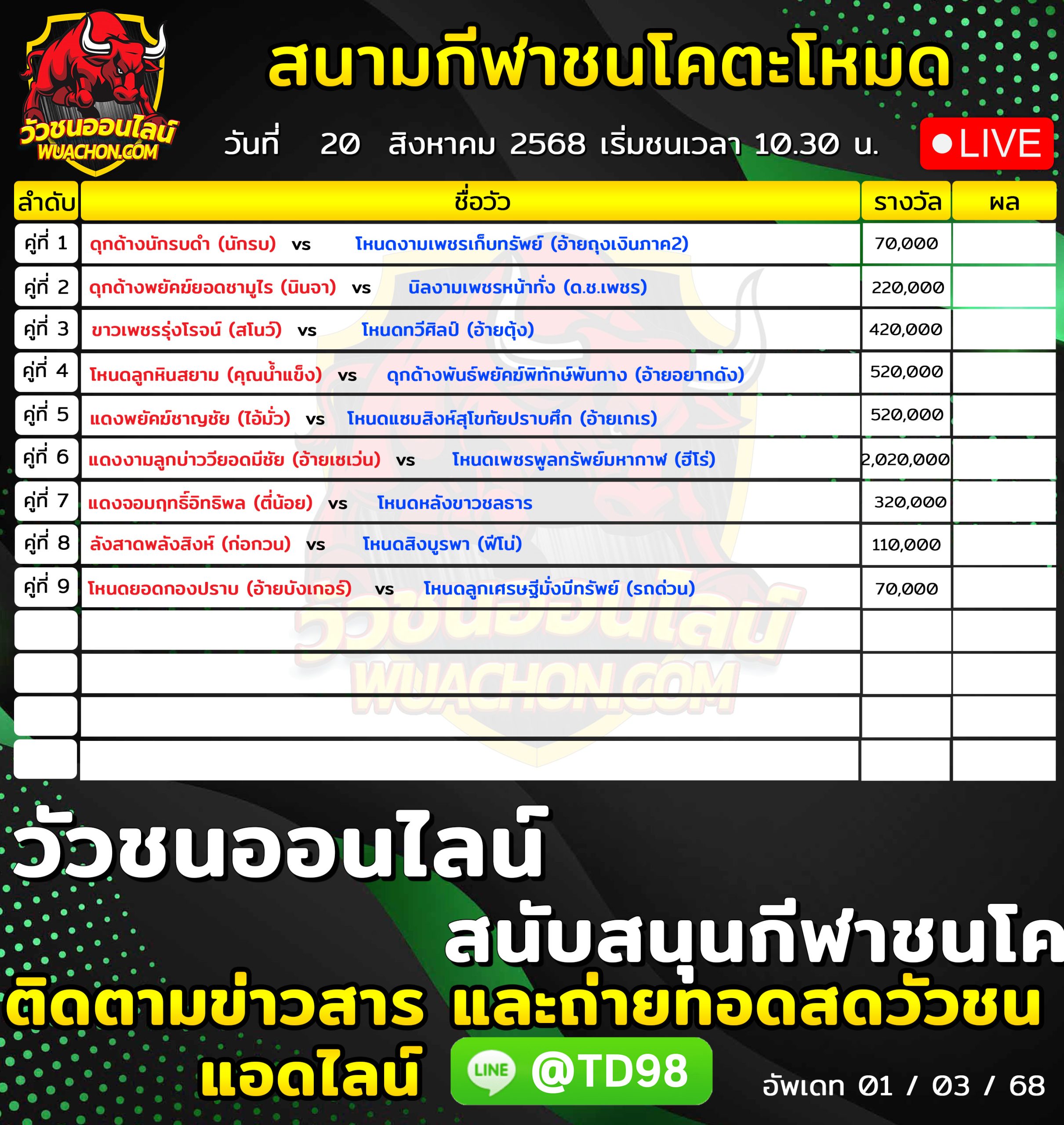 You are currently viewing โปรแกรมวัวชน สนามกีฬาชนโคตะโหมด 20 สิงหาคม 2569 รายการวัวชน