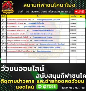 Read more about the article โปรแกรมวัวชน สนามกีฬาชนโคนาโยง 20 สิงหาคม 2569 รายการวัวชน