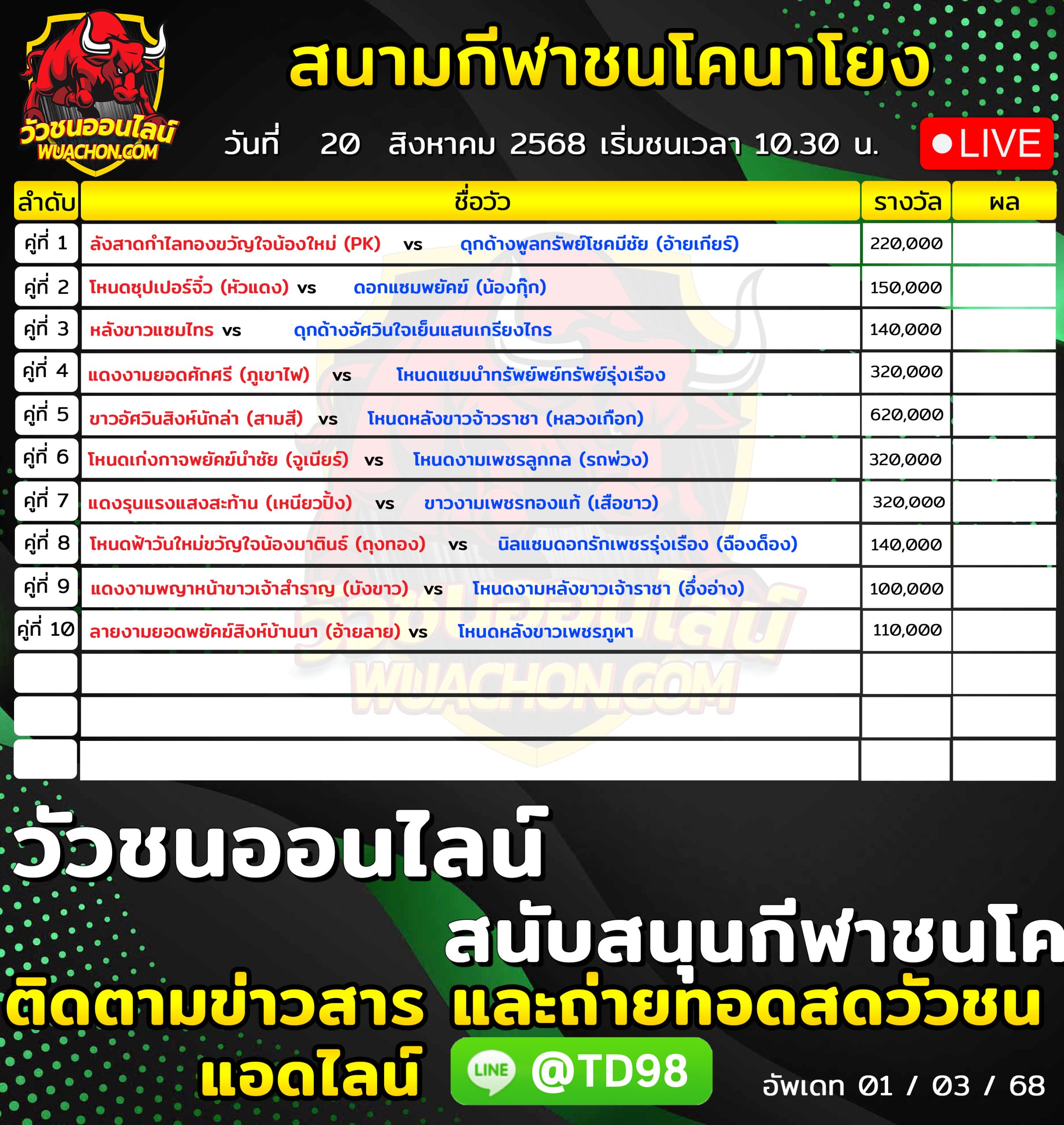 You are currently viewing โปรแกรมวัวชน สนามกีฬาชนโคนาโยง 20 สิงหาคม 2569 รายการวัวชน