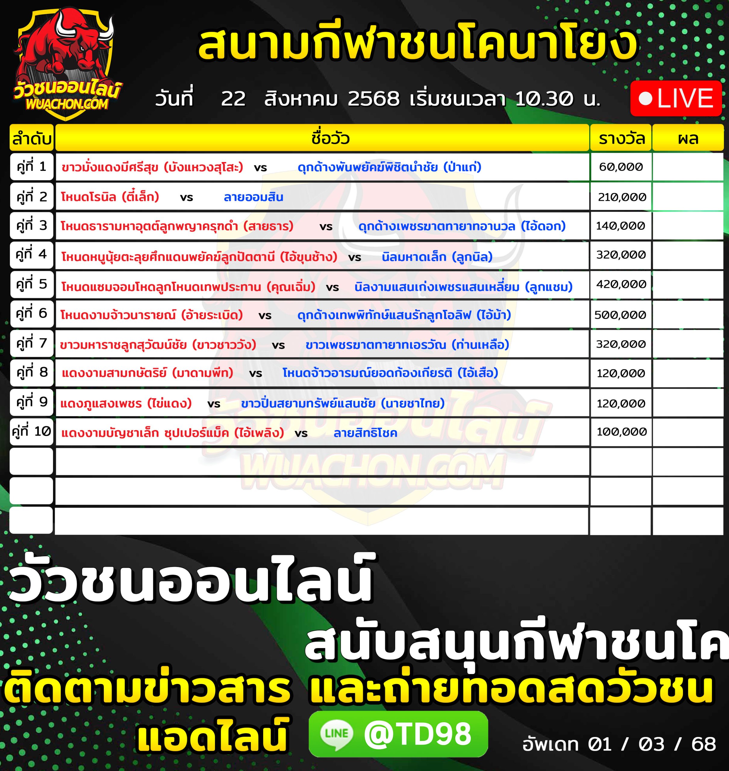 You are currently viewing โปรแกรมวัวชน สนามกีฬาชนโคนาโยง 22 สิงหาคม 2569 รายการวัวชน