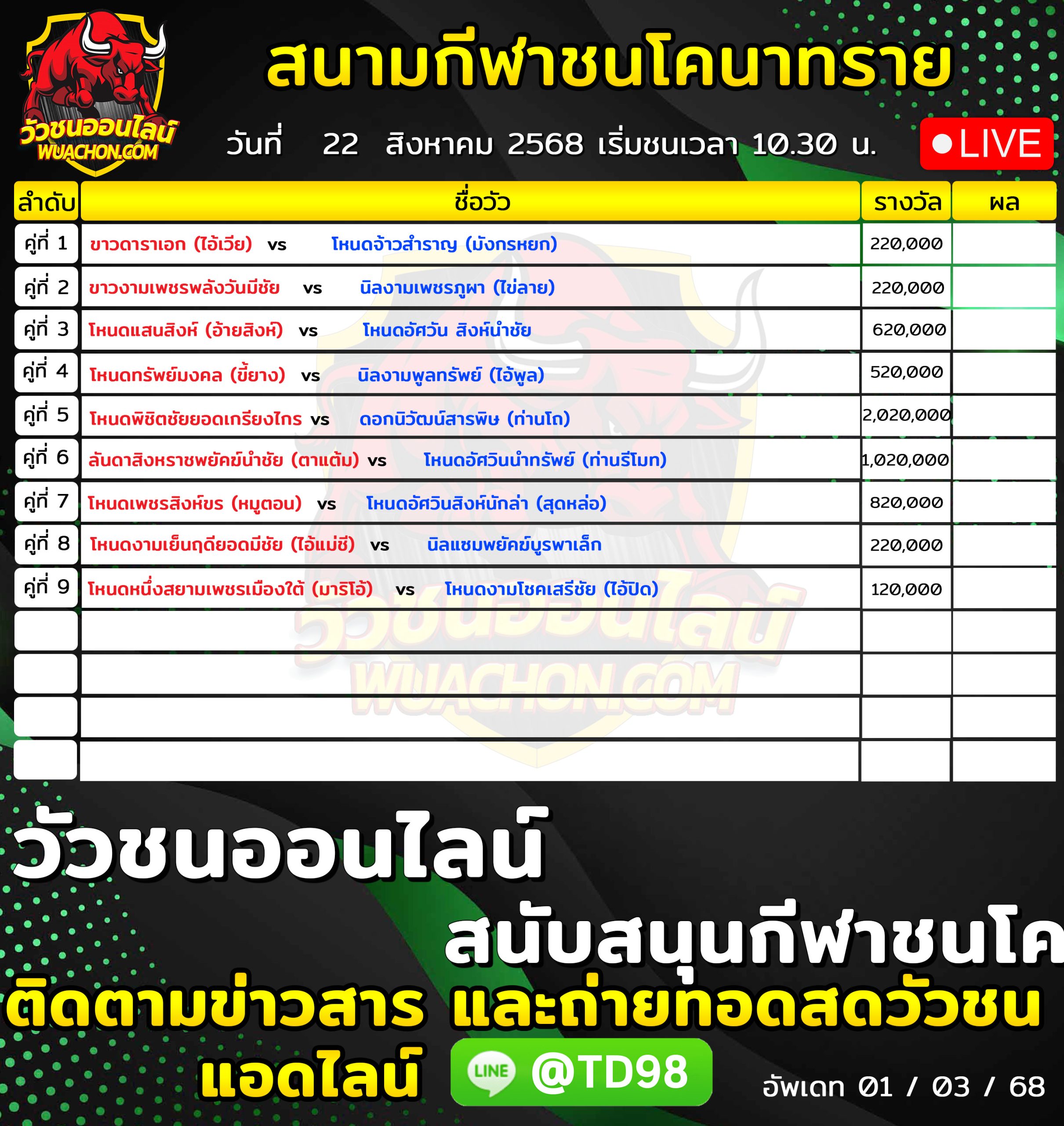 You are currently viewing โปรแกรมวัวชน สนามกีฬาชนโคนาทราย 22 สิงหาคม 2569 รายการวัวชน